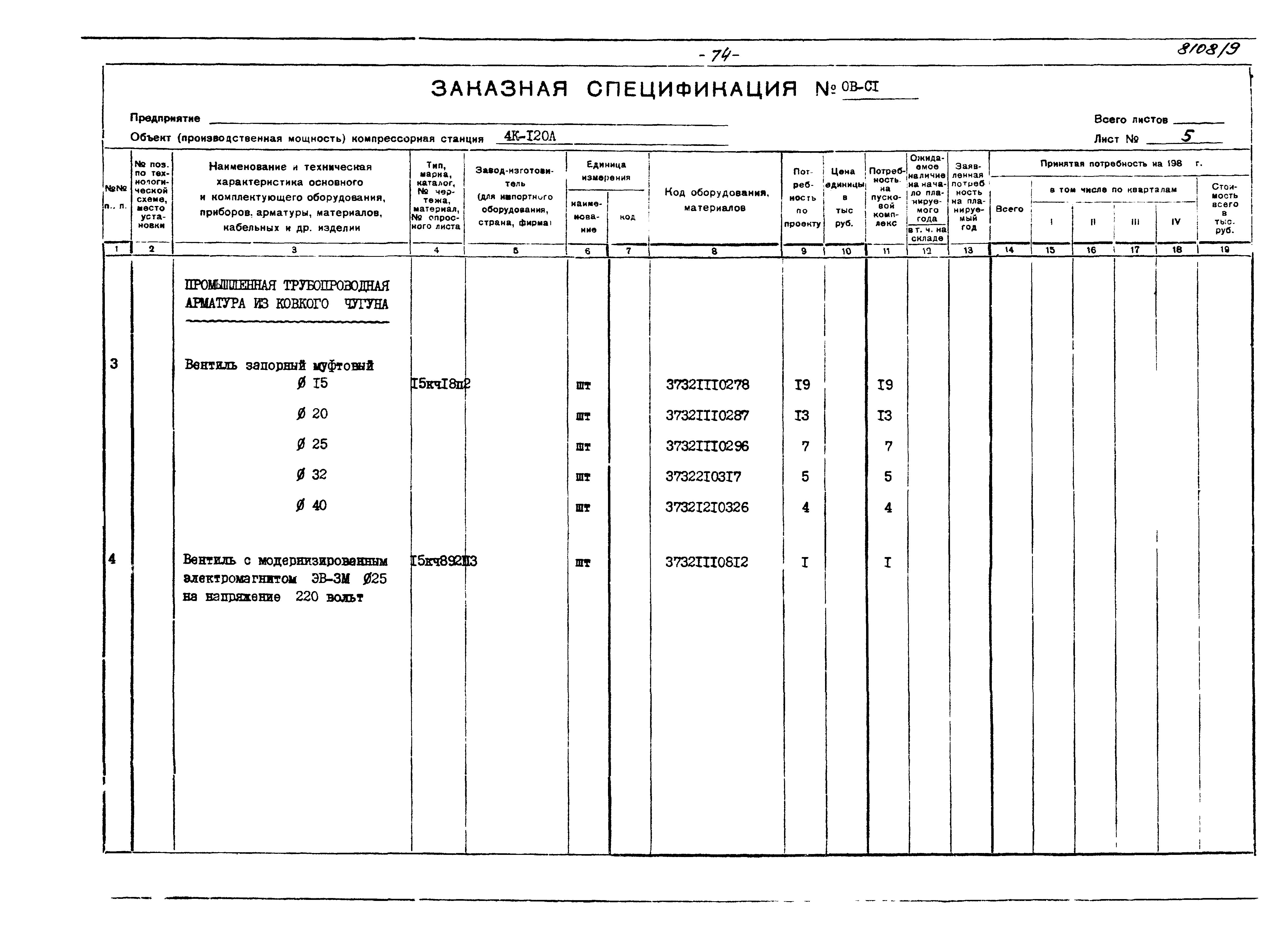 Типовой проект 904-1-51