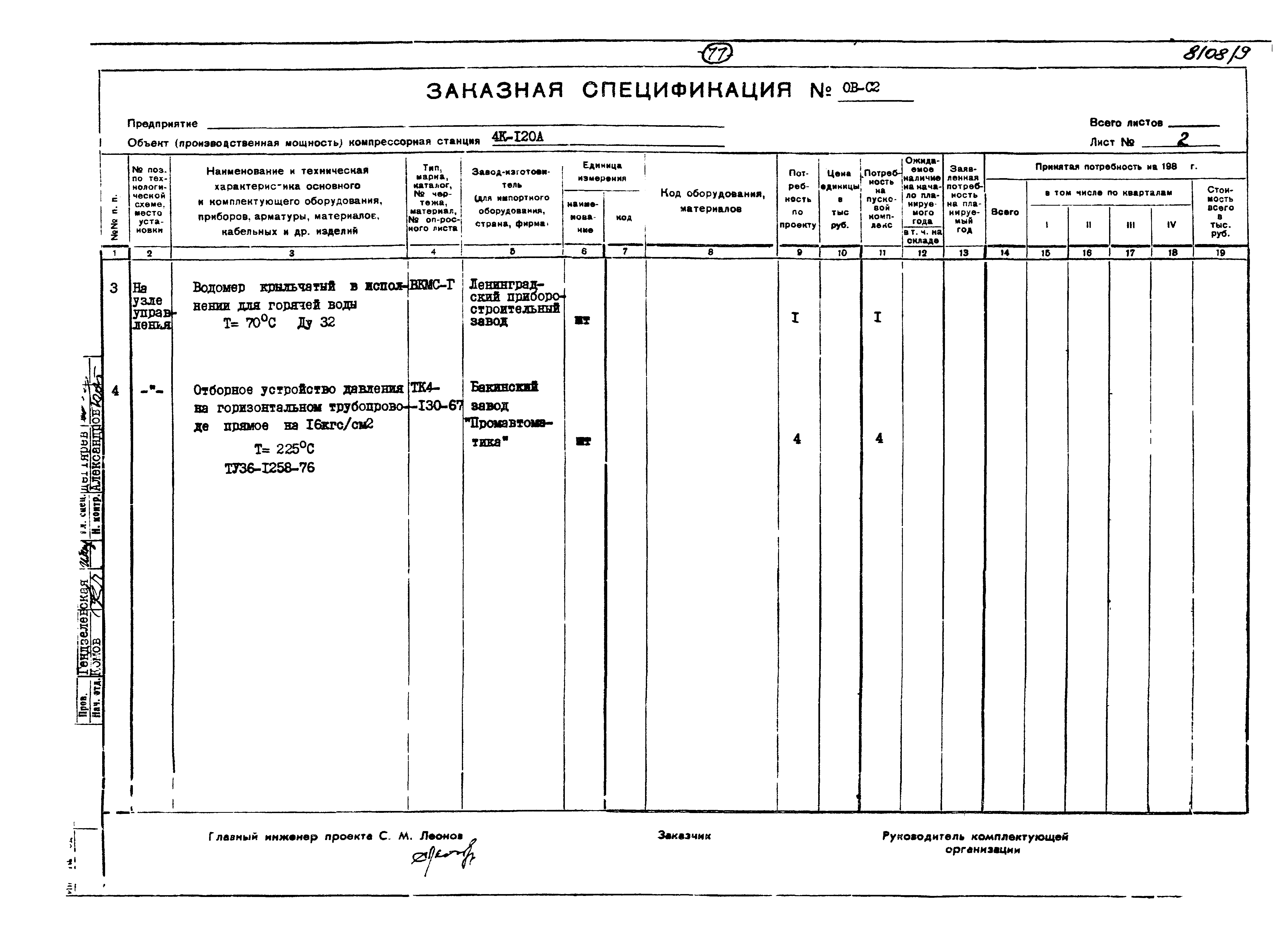 Типовой проект 904-1-51