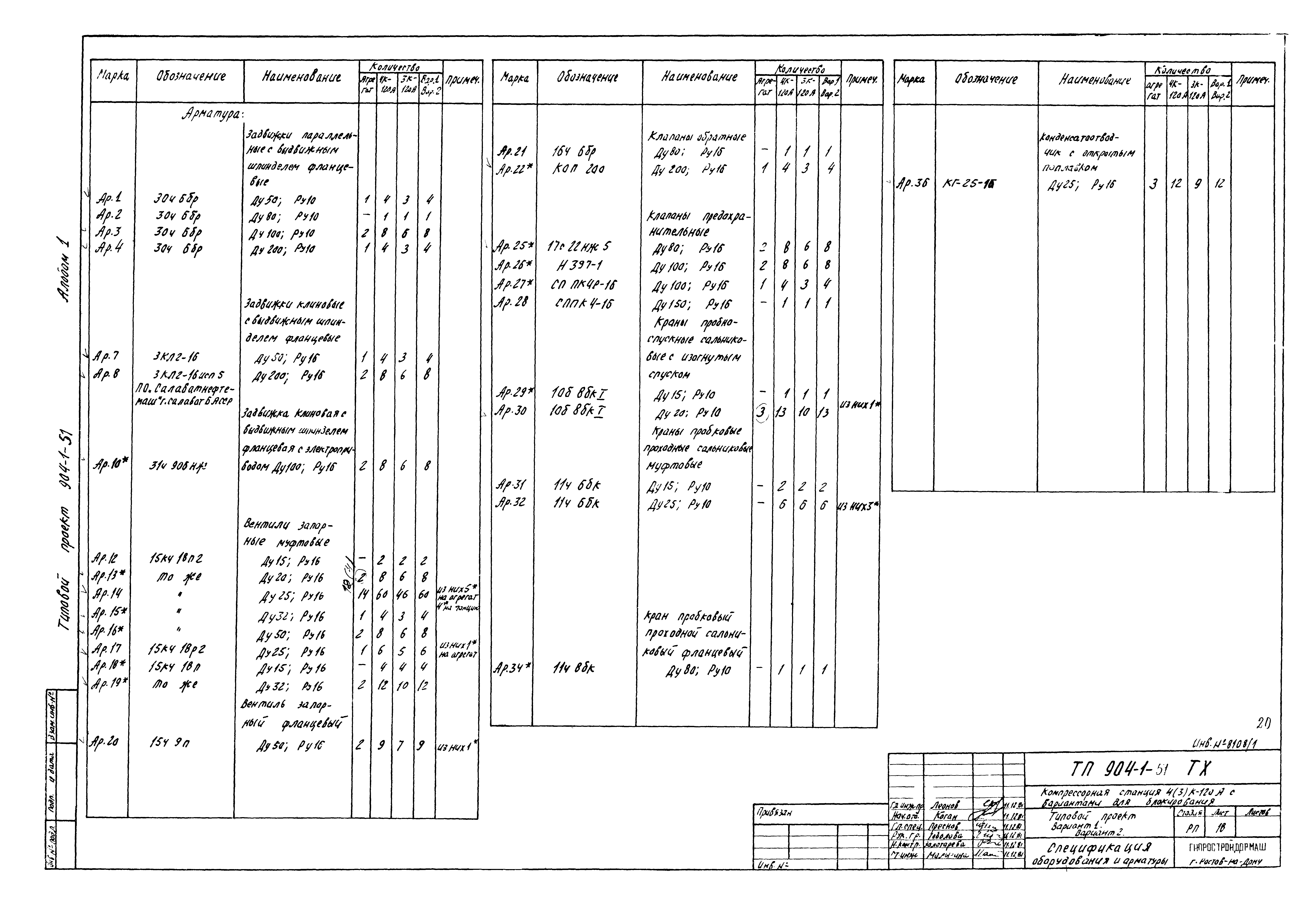 Типовой проект 904-1-51