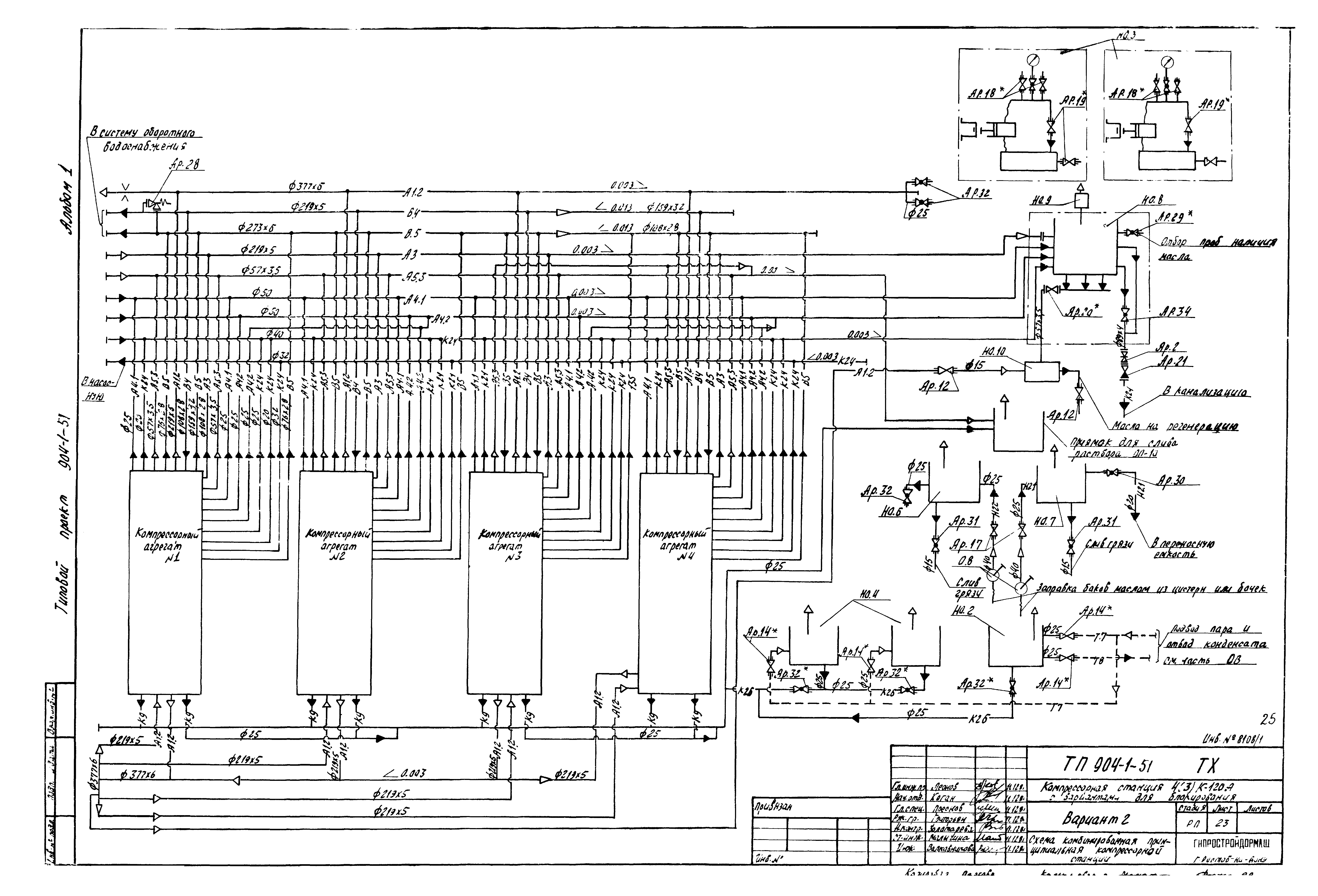 Типовой проект 904-1-51