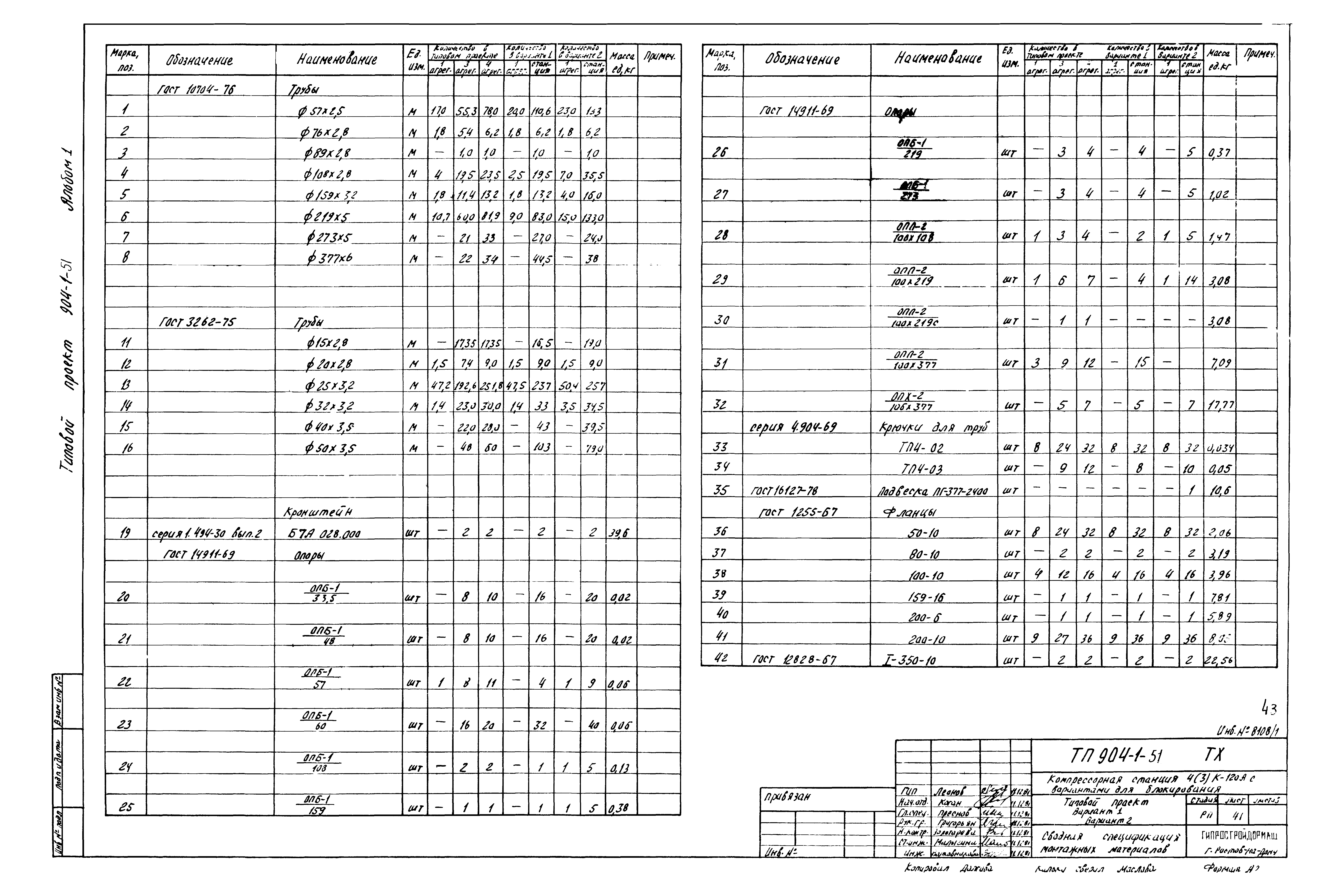 Типовой проект 904-1-51