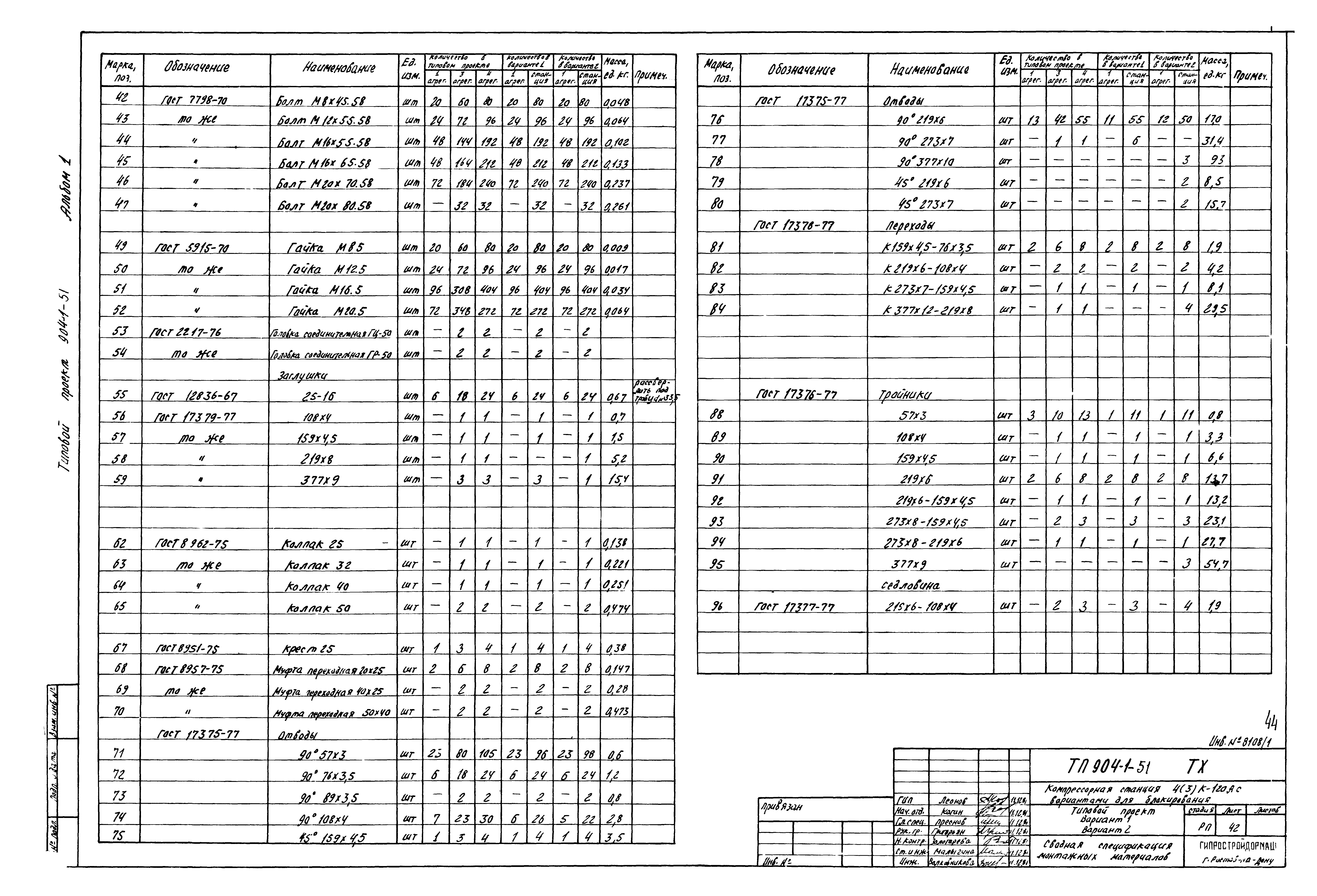 Типовой проект 904-1-51