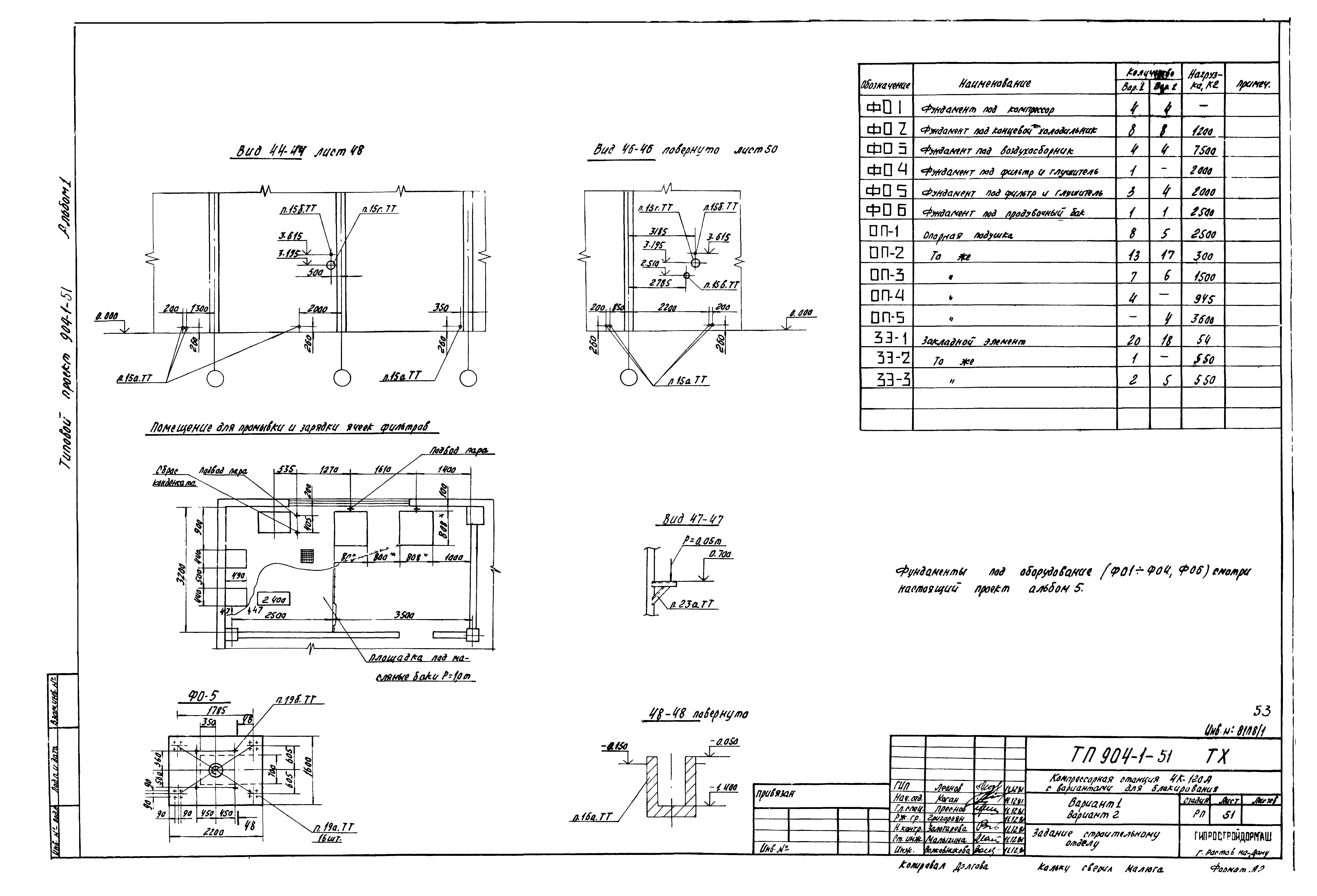Типовой проект 904-1-51