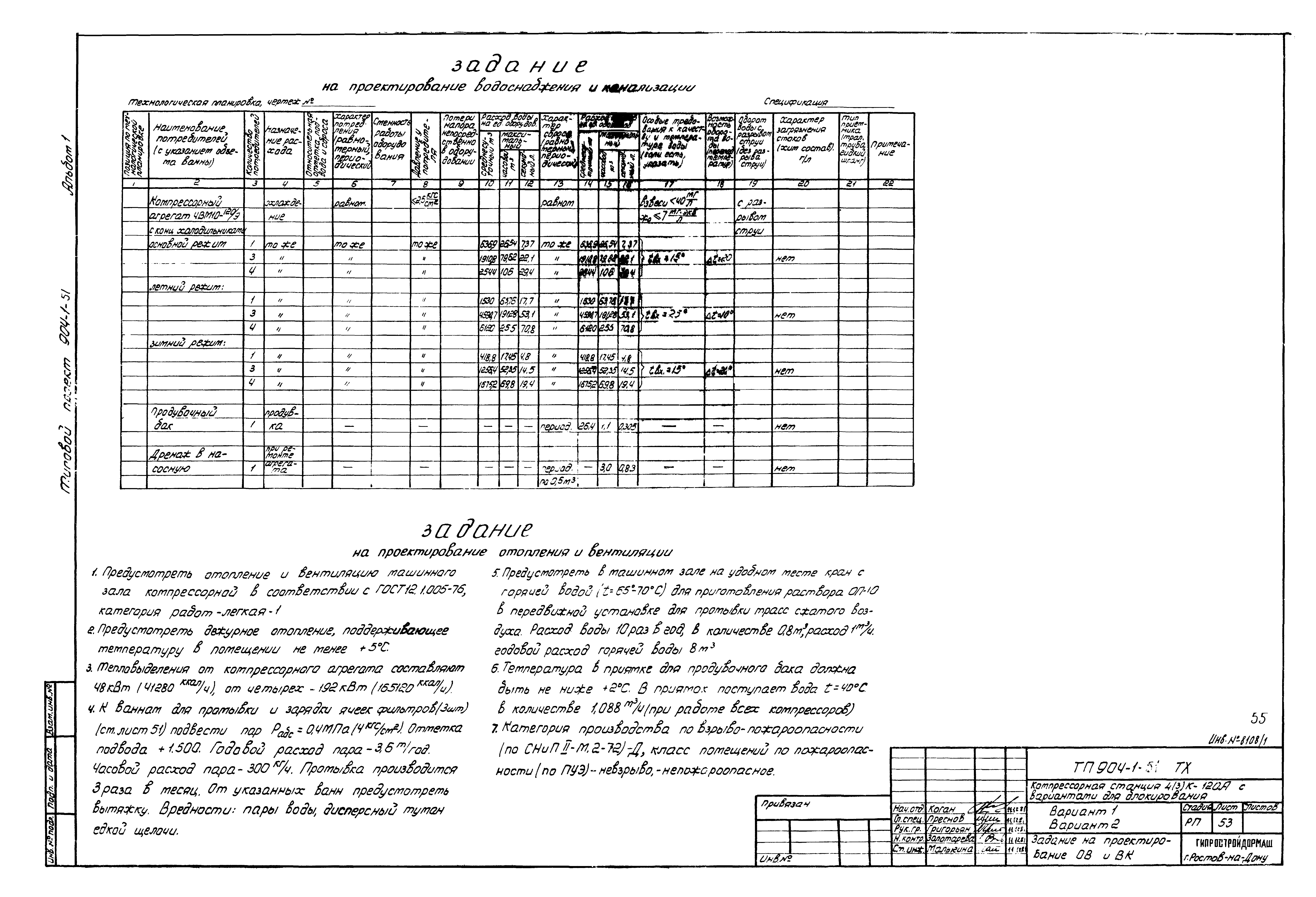 Типовой проект 904-1-51