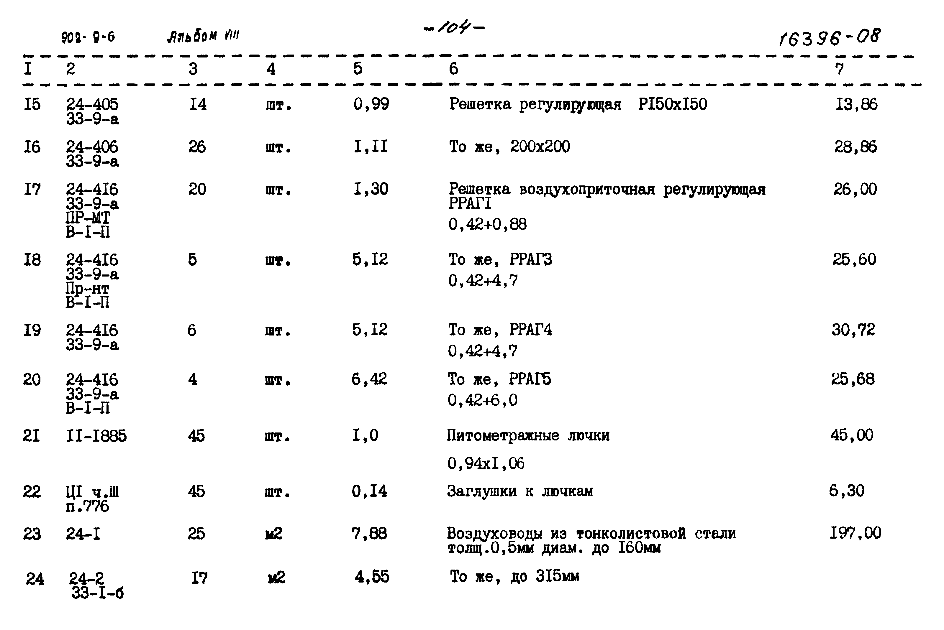 Типовой проект 902-9-6