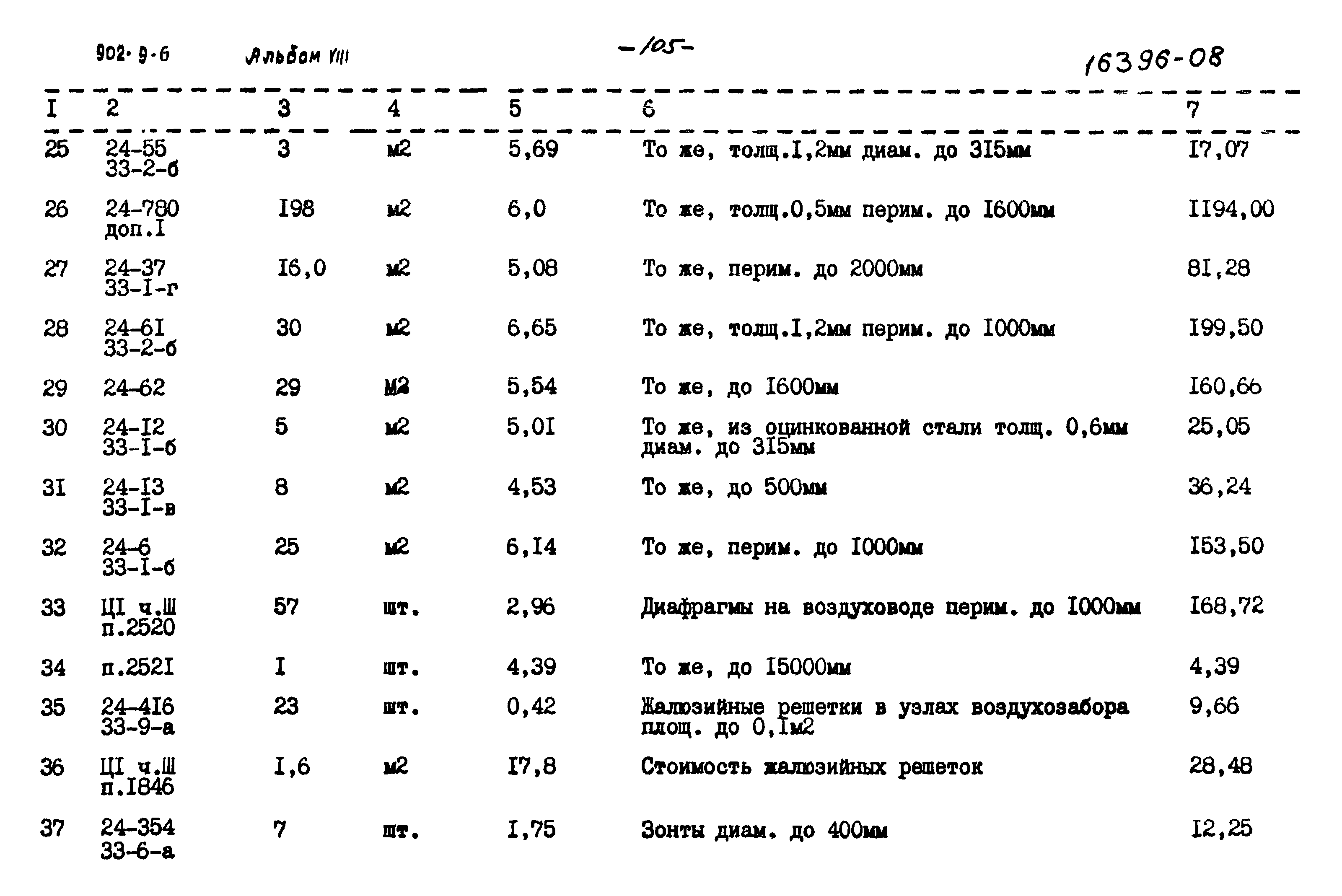 Типовой проект 902-9-6
