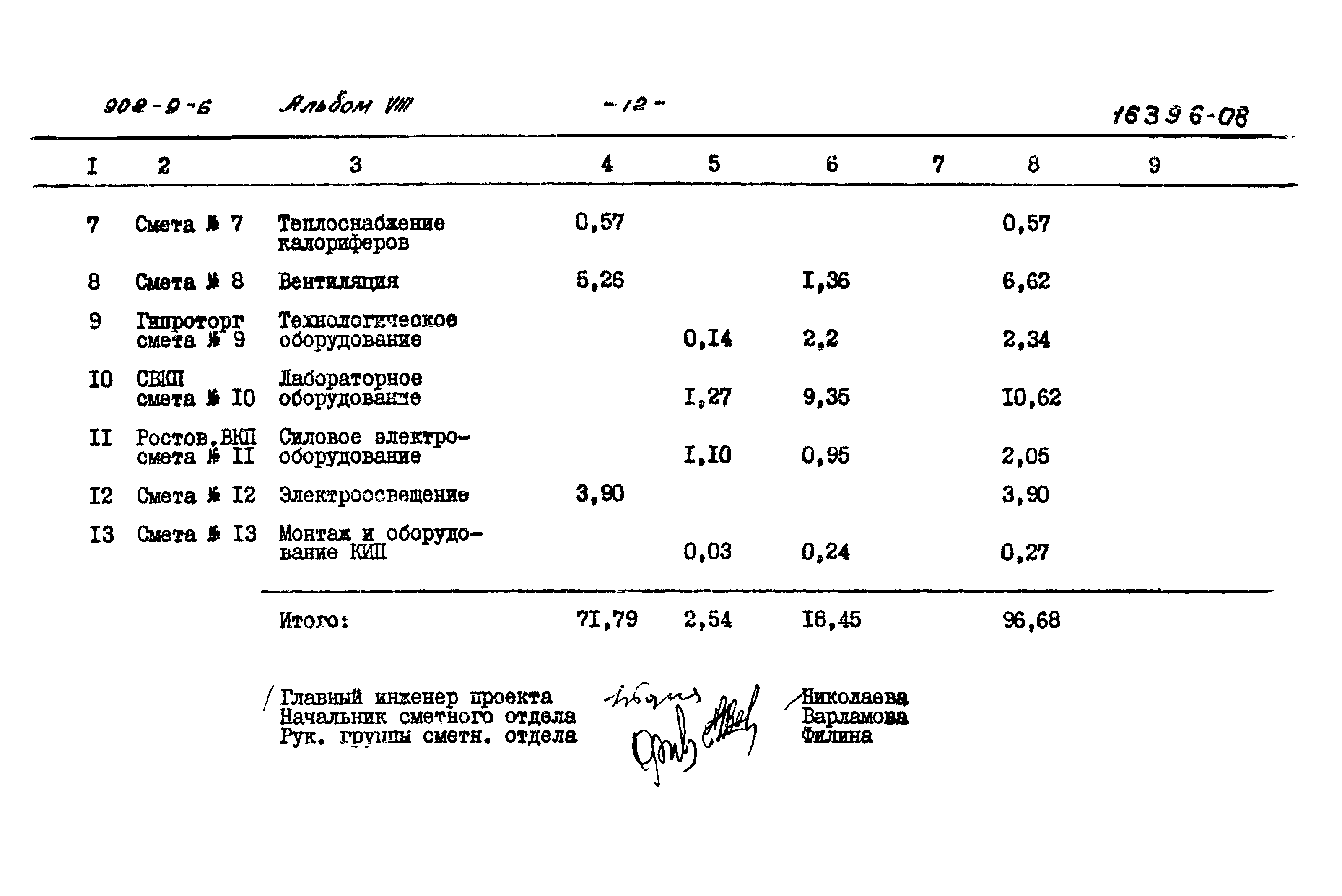 Типовой проект 902-9-6
