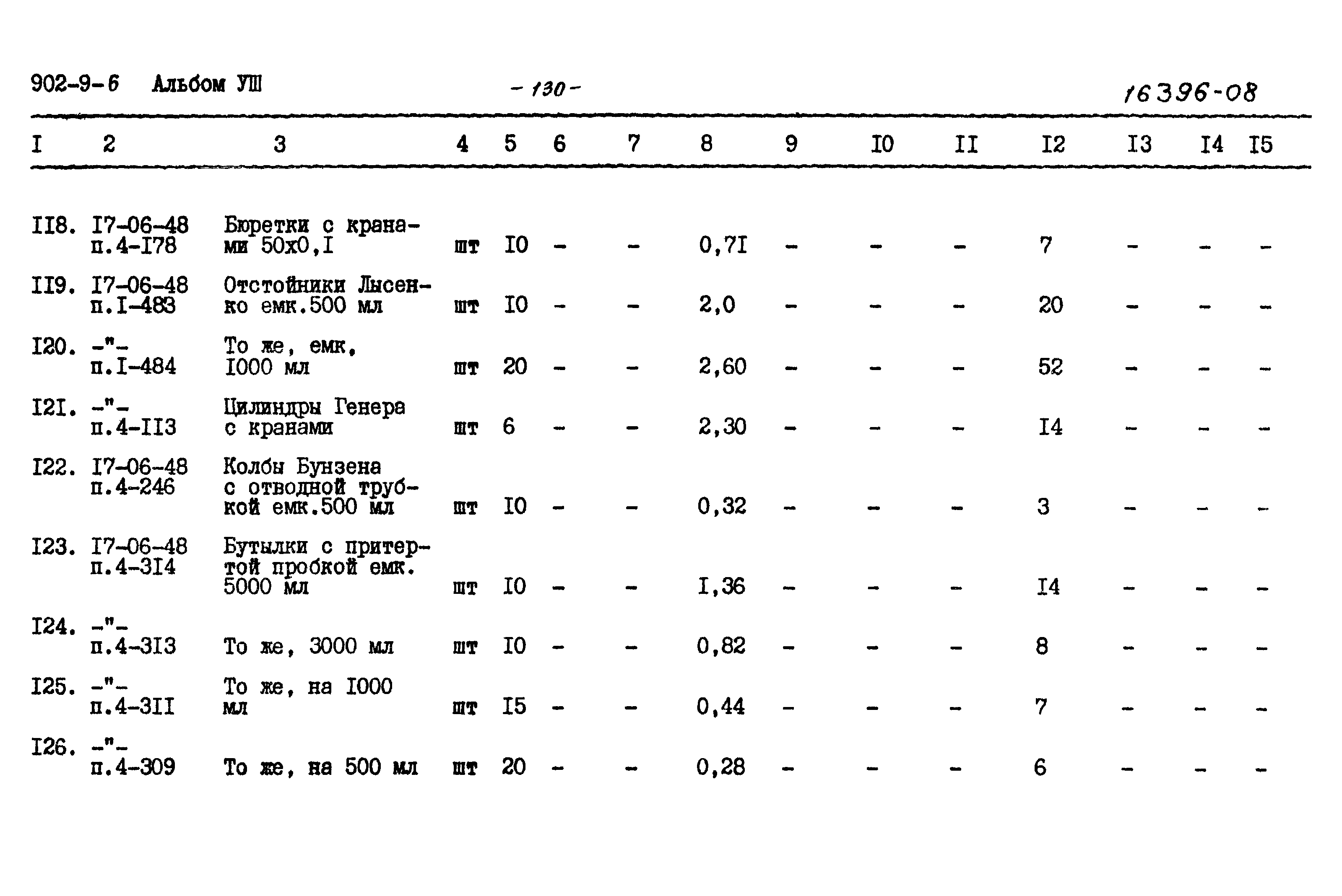 Типовой проект 902-9-6