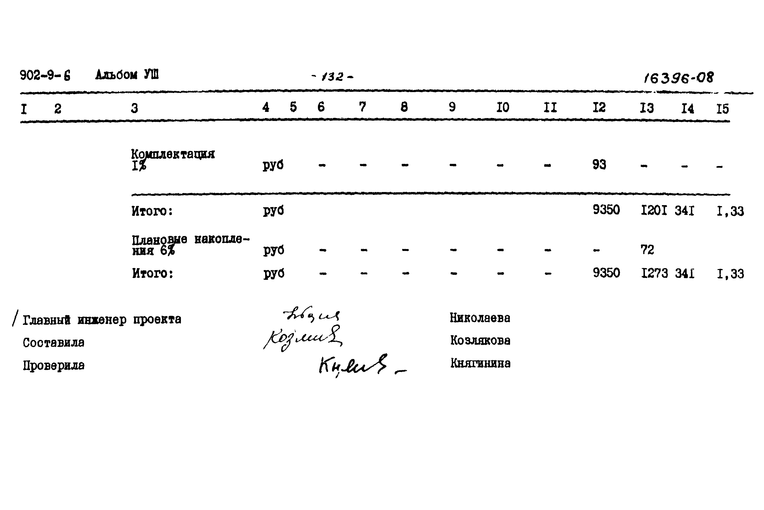 Типовой проект 902-9-6