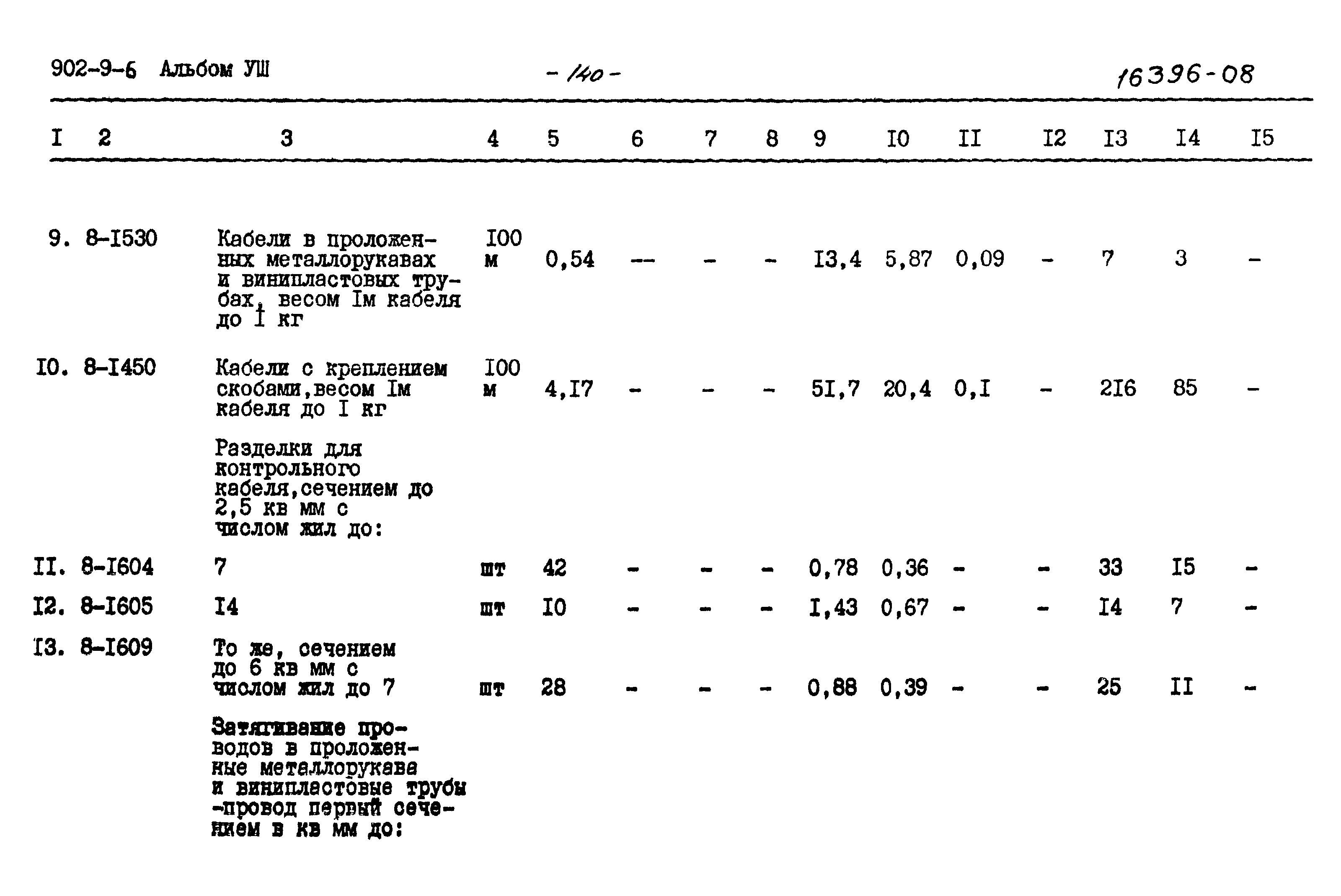 Типовой проект 902-9-6