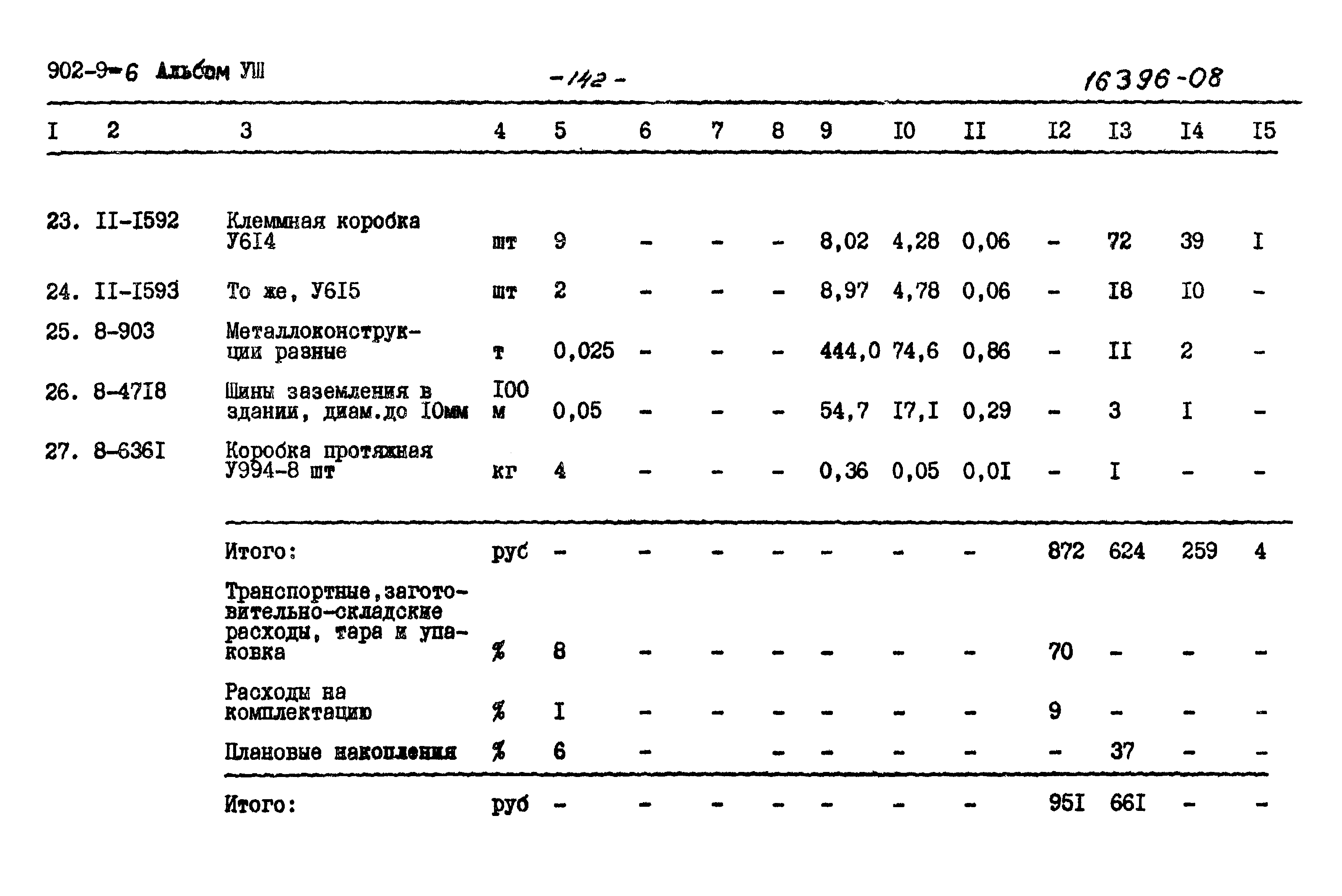 Типовой проект 902-9-6