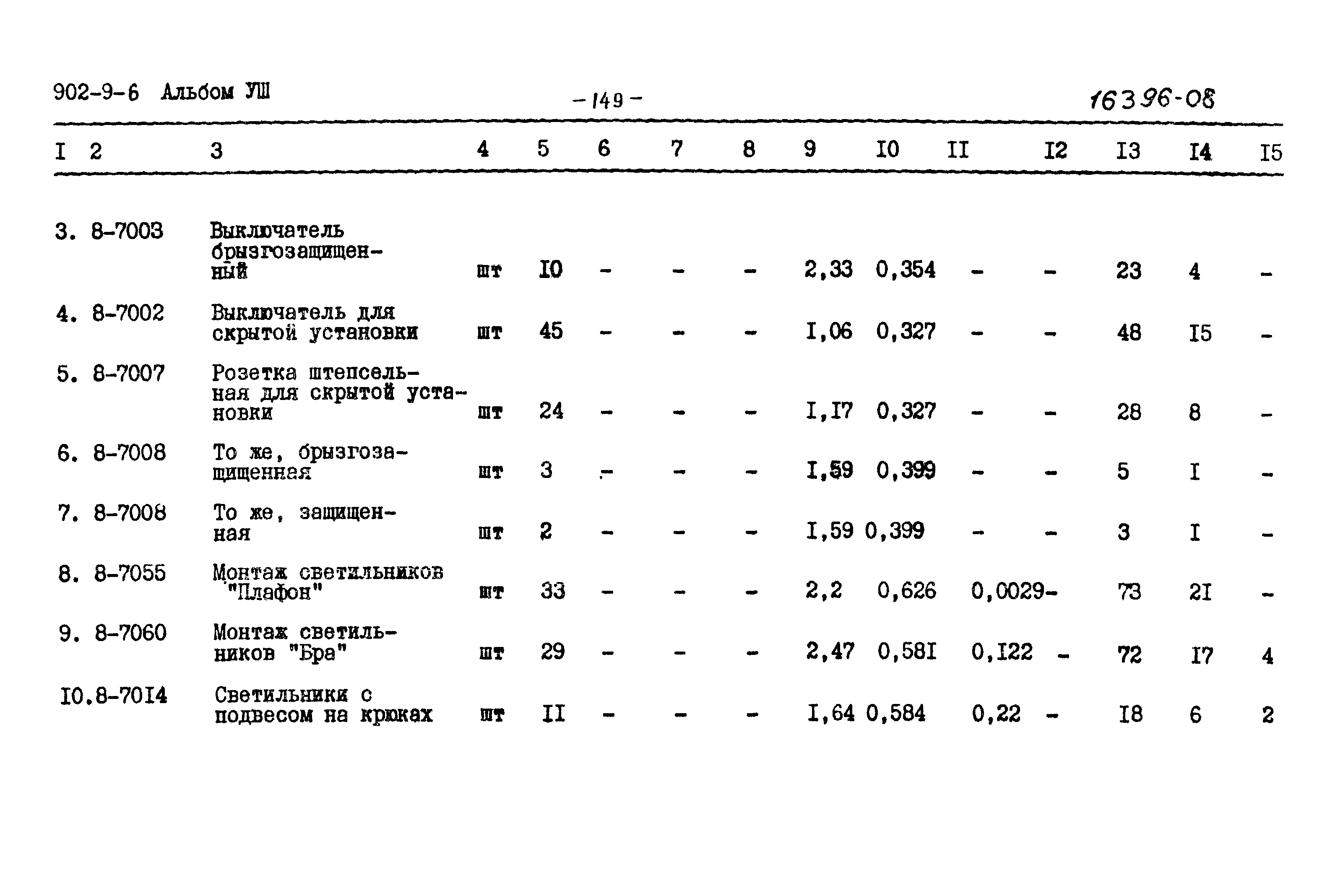 Типовой проект 902-9-6