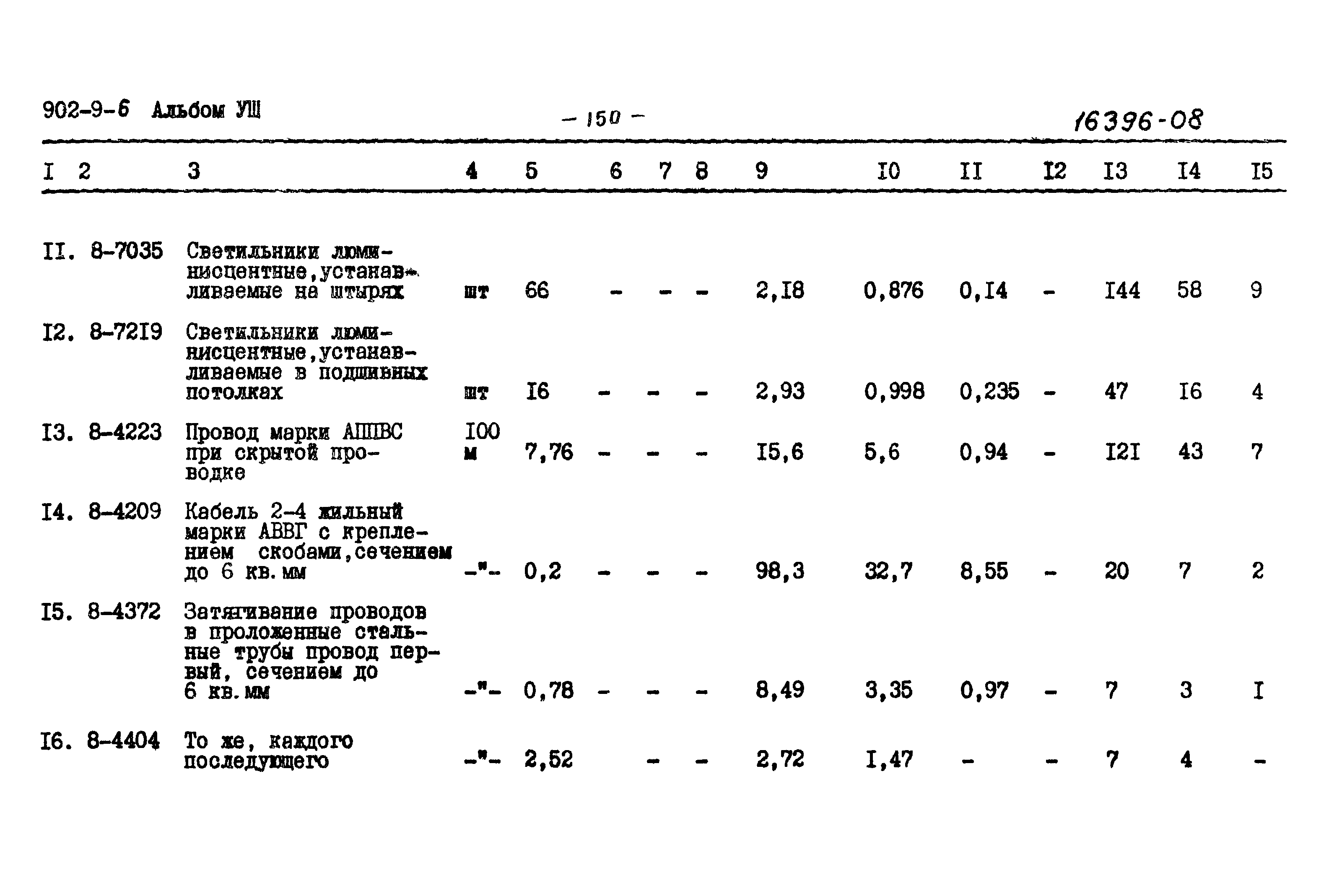 Типовой проект 902-9-6