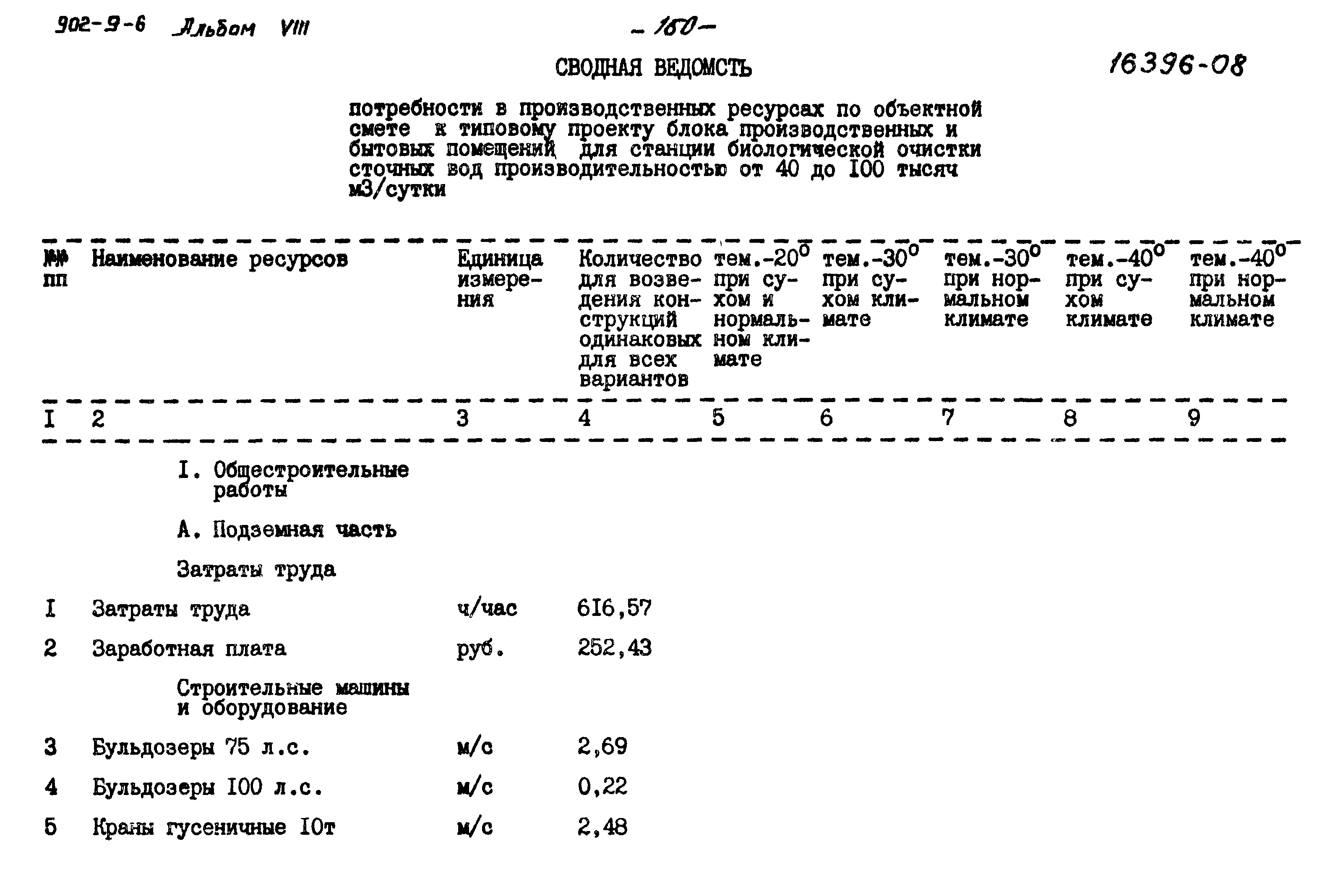 Типовой проект 902-9-6