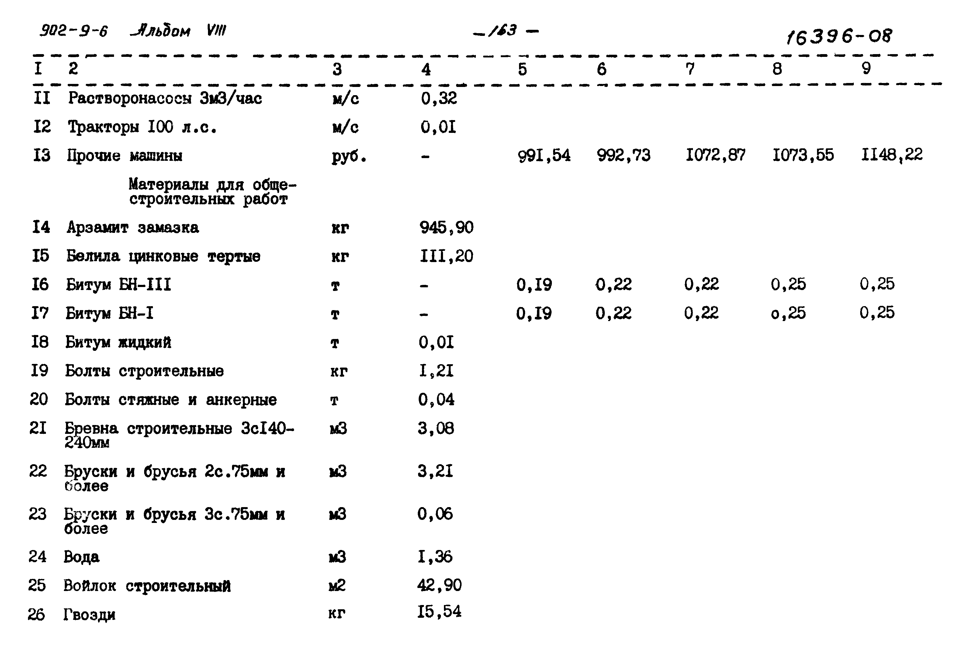 Типовой проект 902-9-6