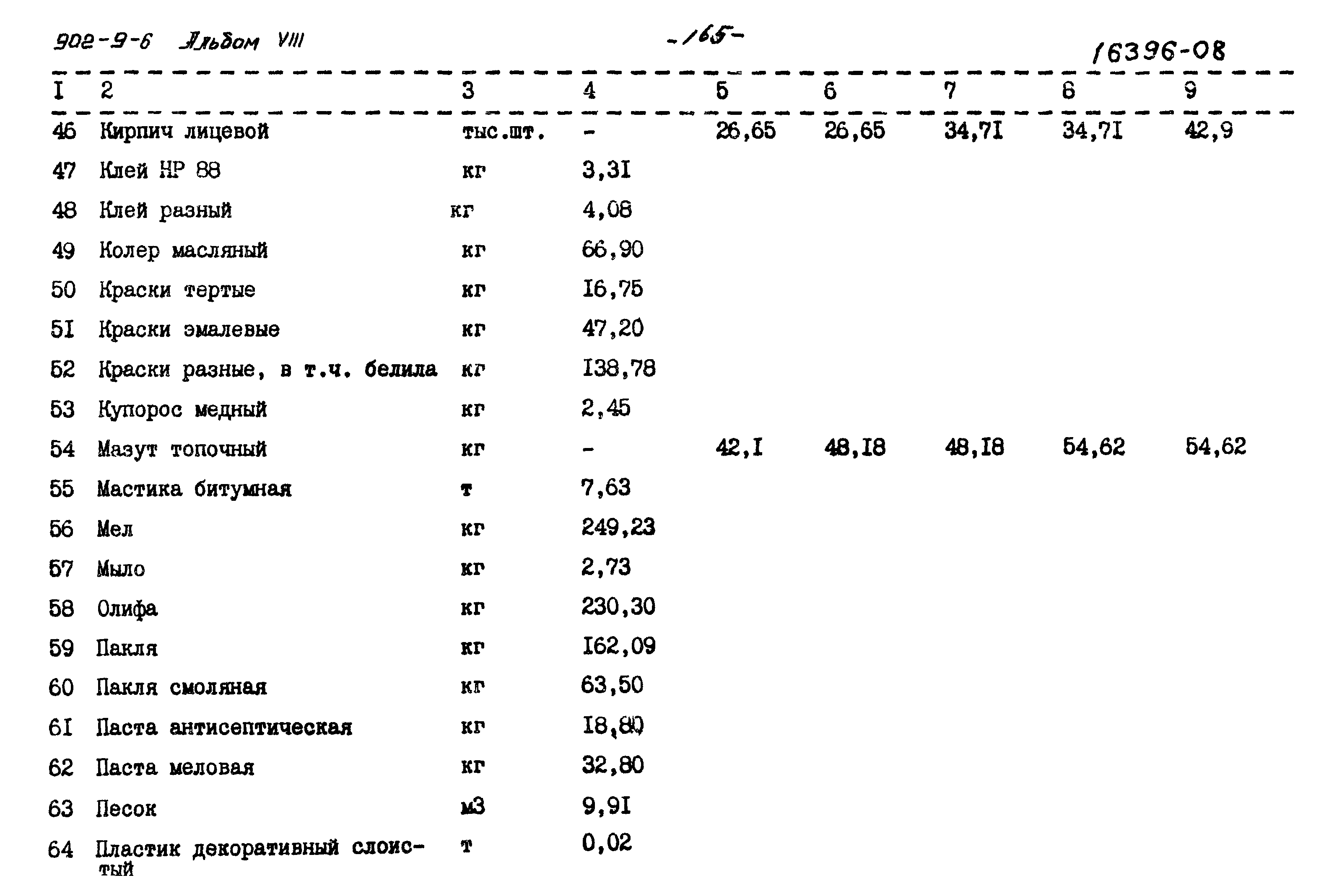 Типовой проект 902-9-6