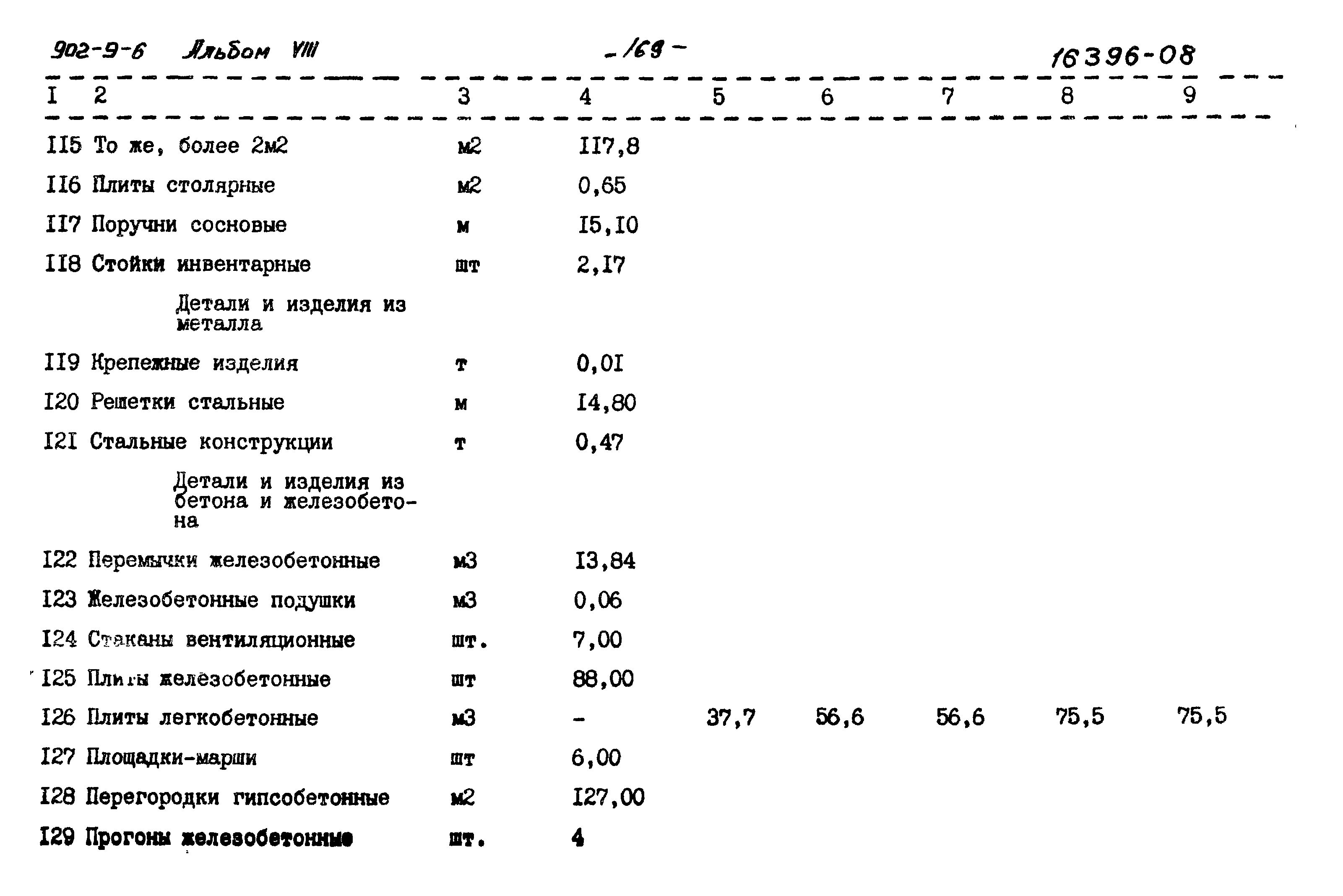 Типовой проект 902-9-6