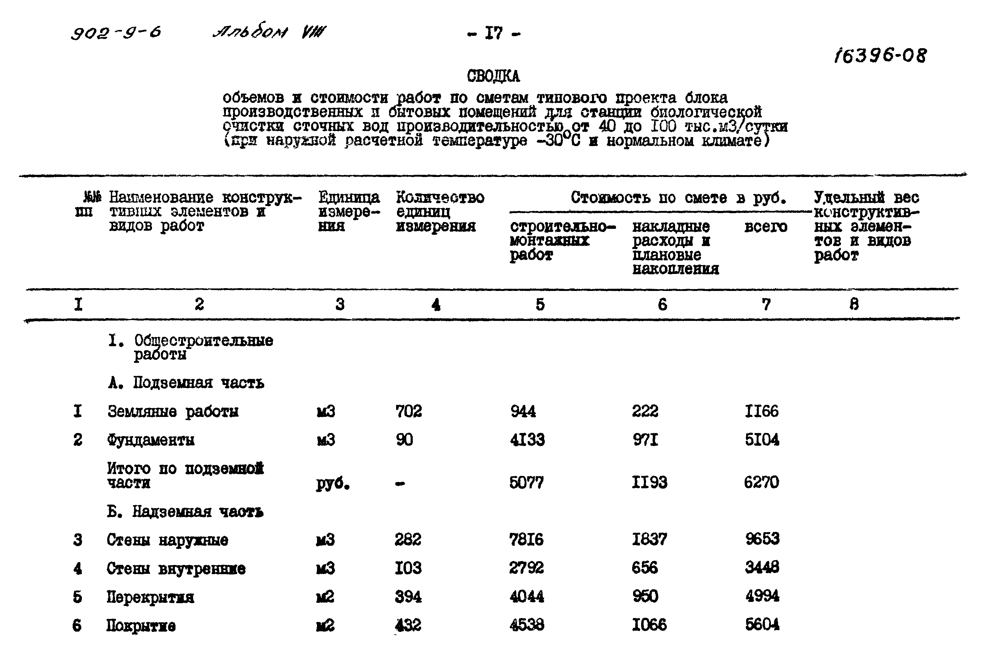 Типовой проект 902-9-6