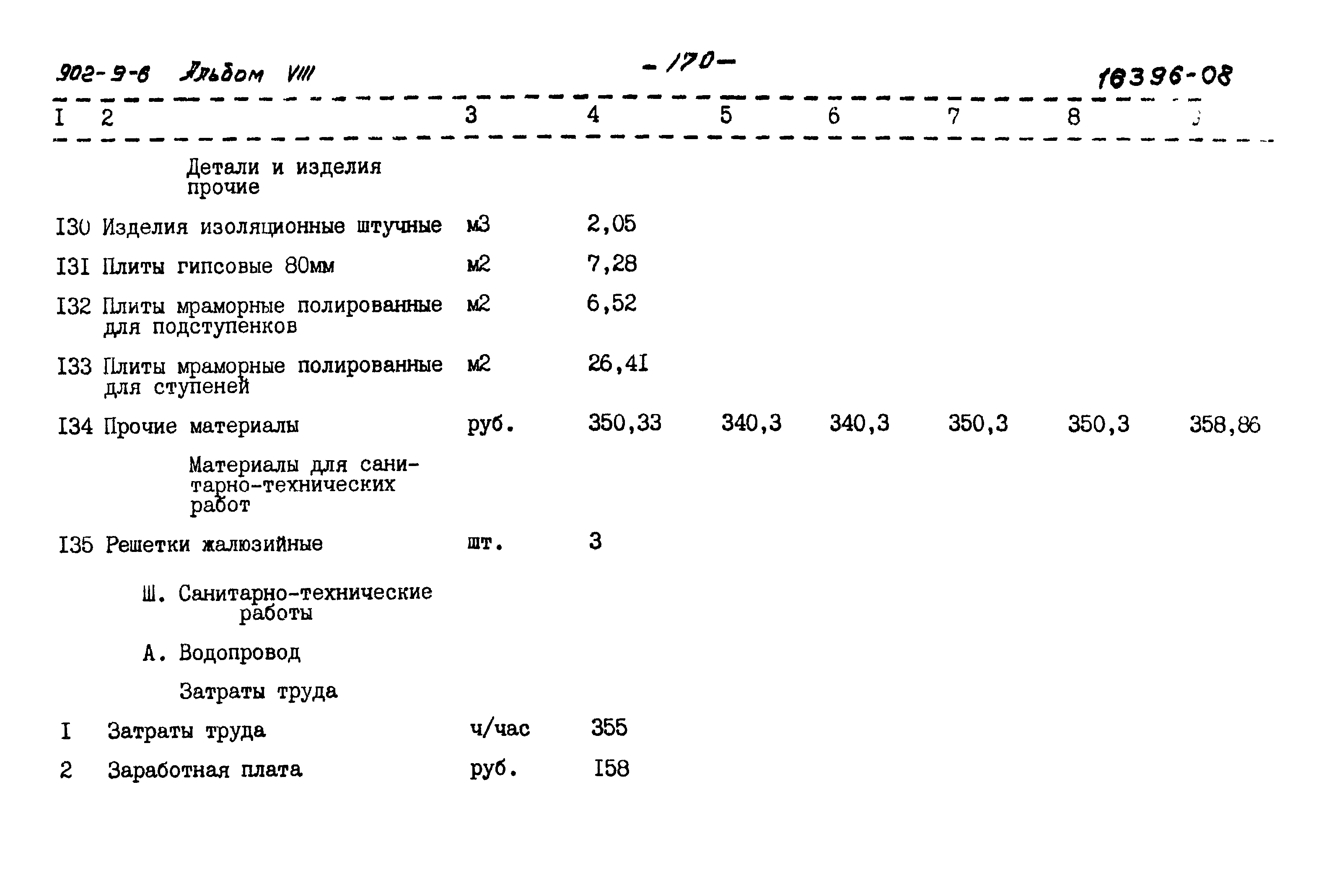 Типовой проект 902-9-6
