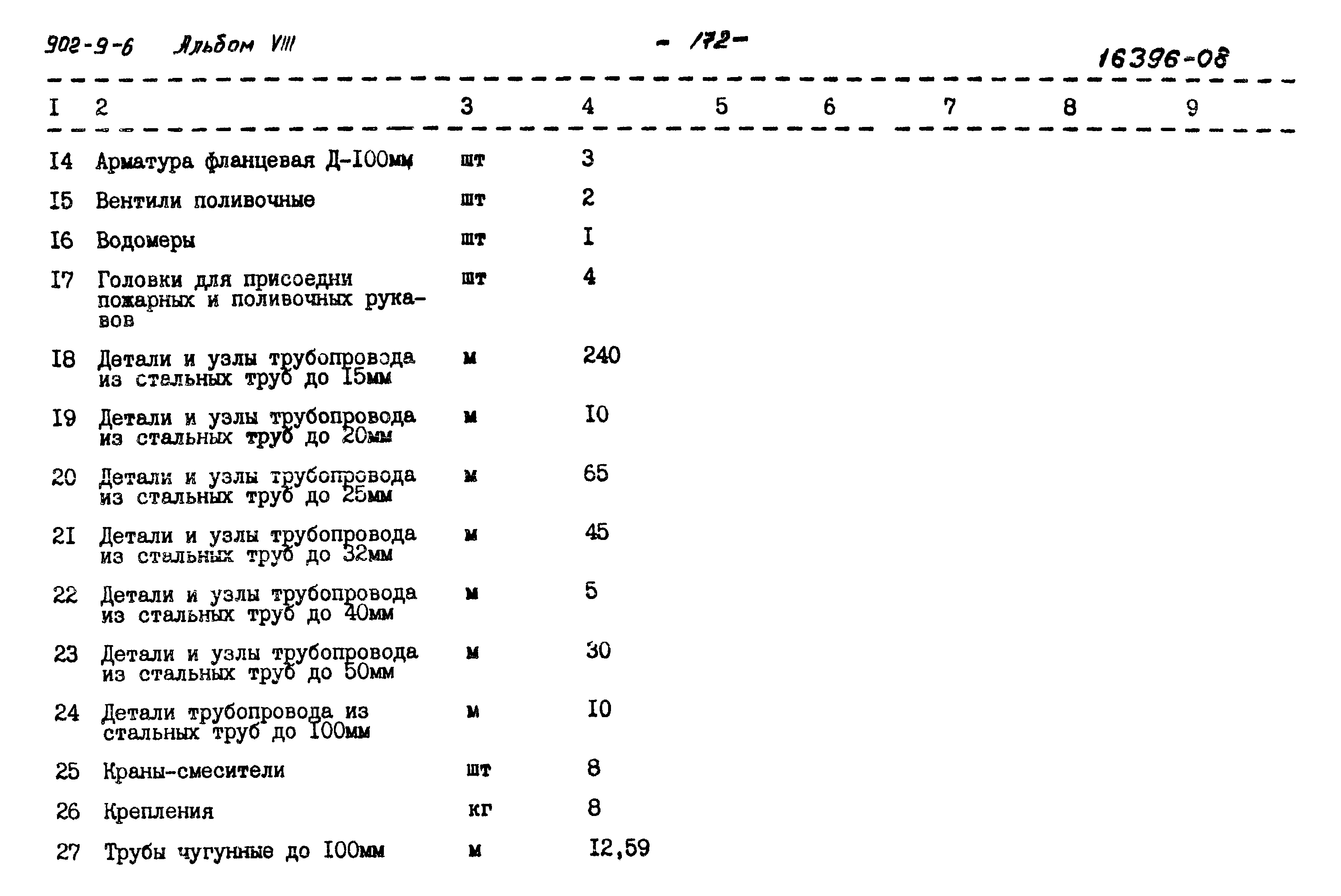Типовой проект 902-9-6