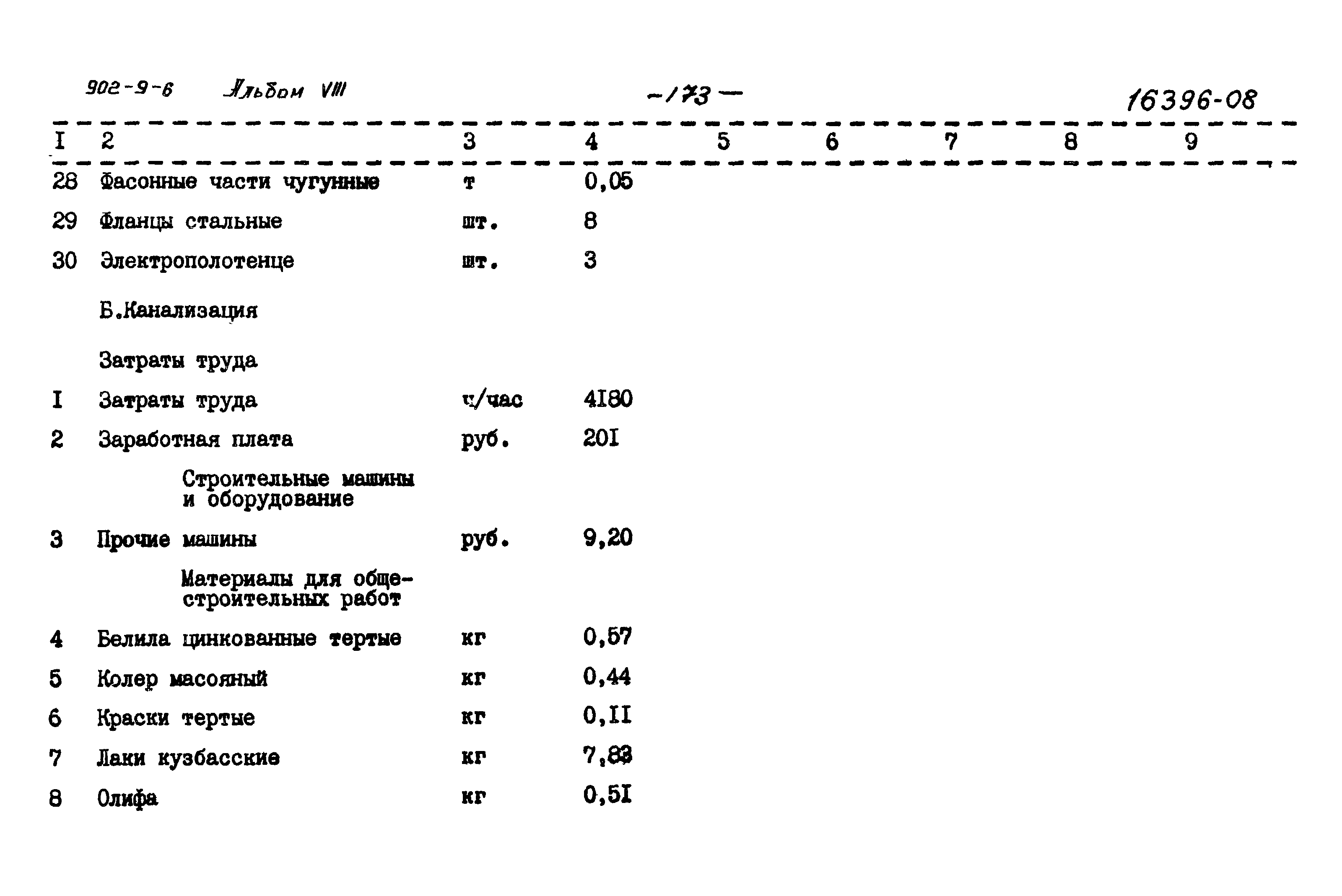 Типовой проект 902-9-6