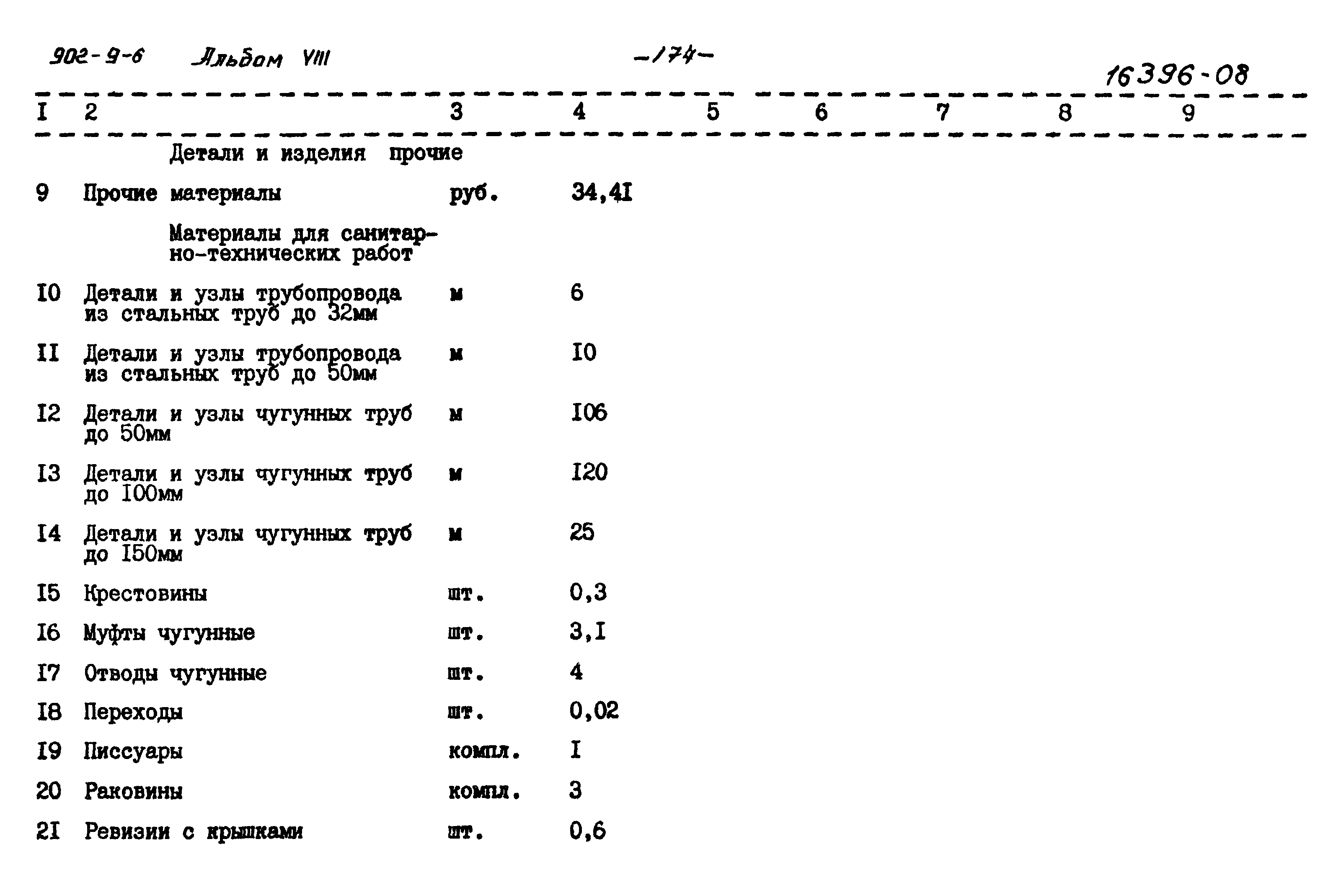Типовой проект 902-9-6