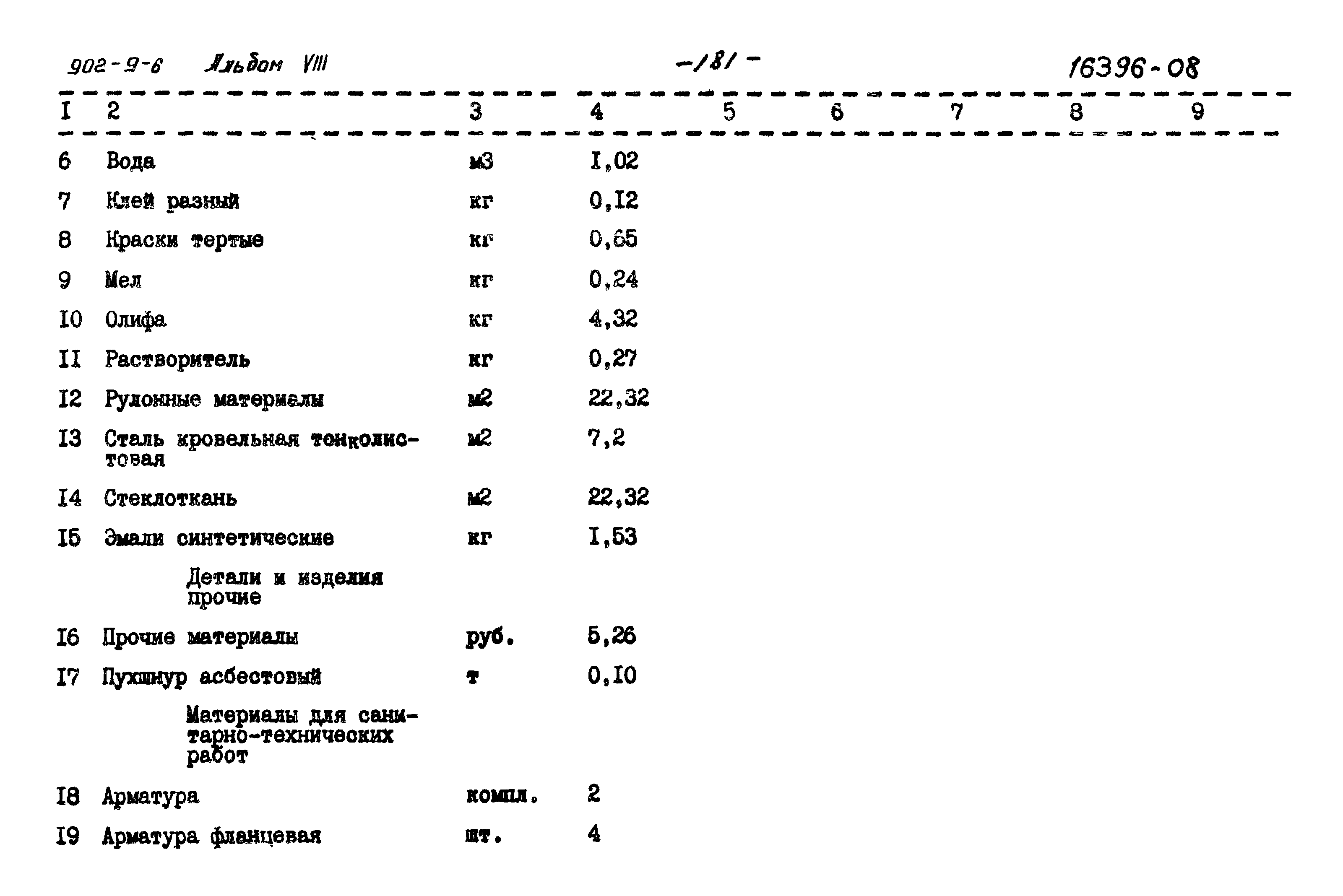 Типовой проект 902-9-6