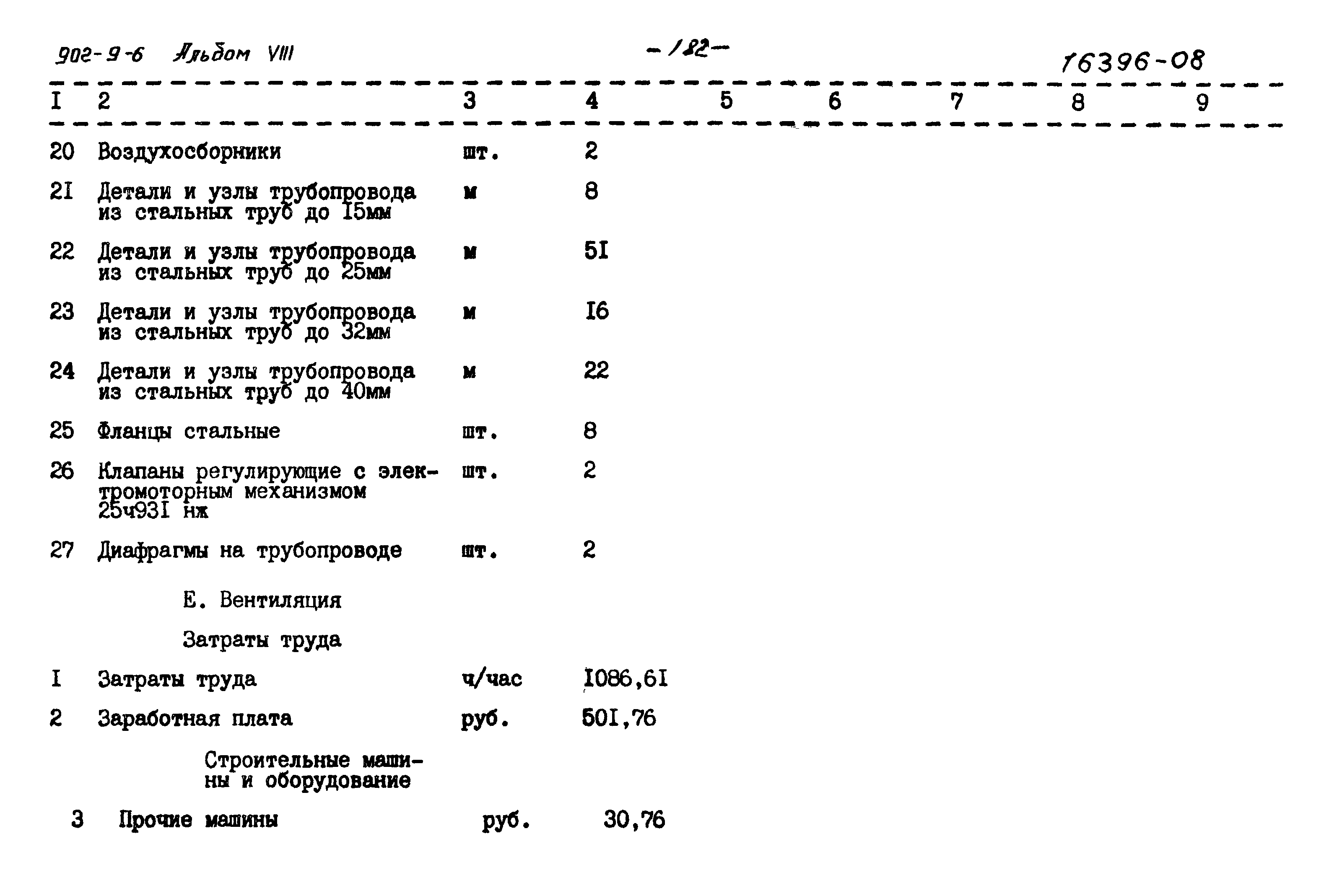 Типовой проект 902-9-6