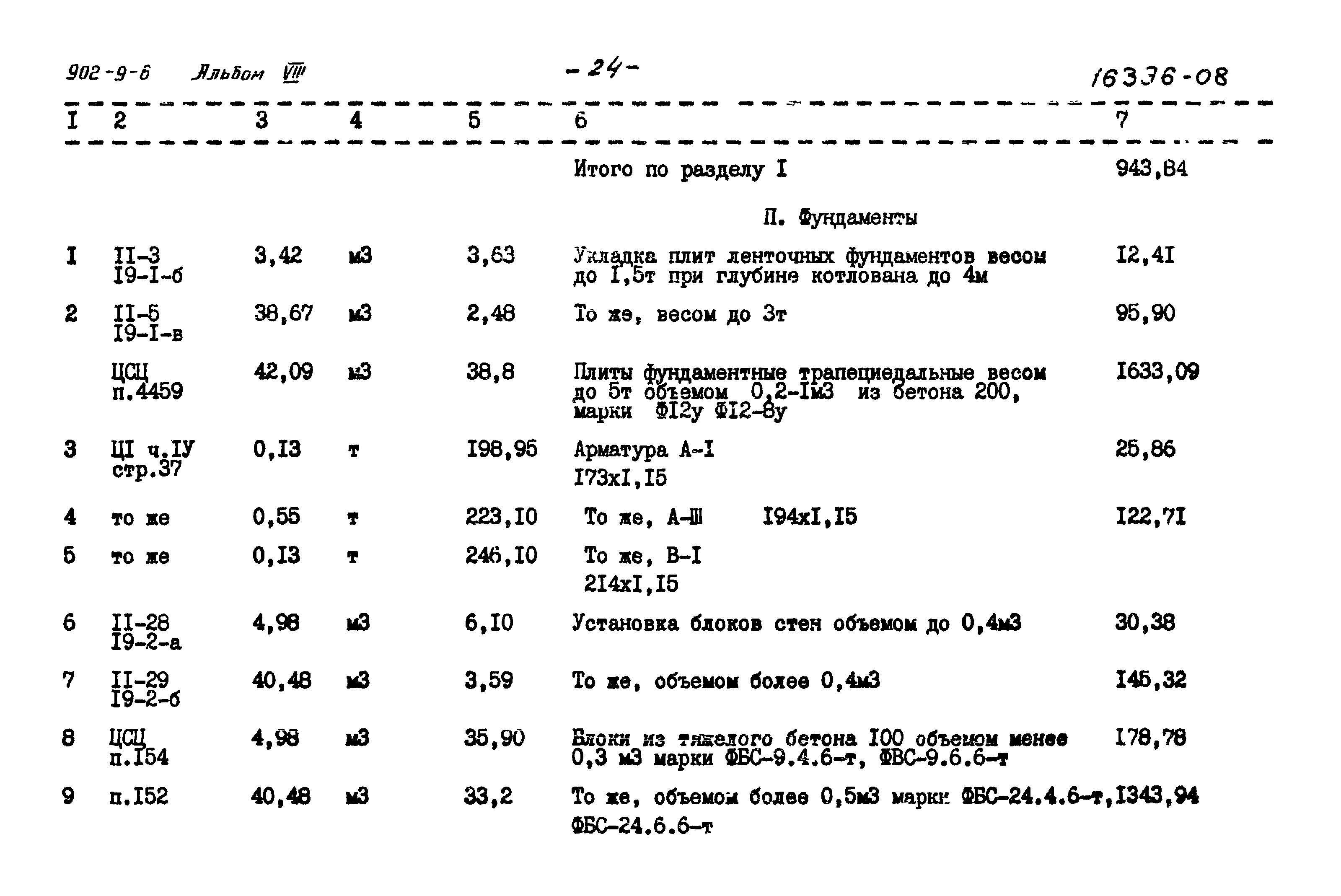 Типовой проект 902-9-6