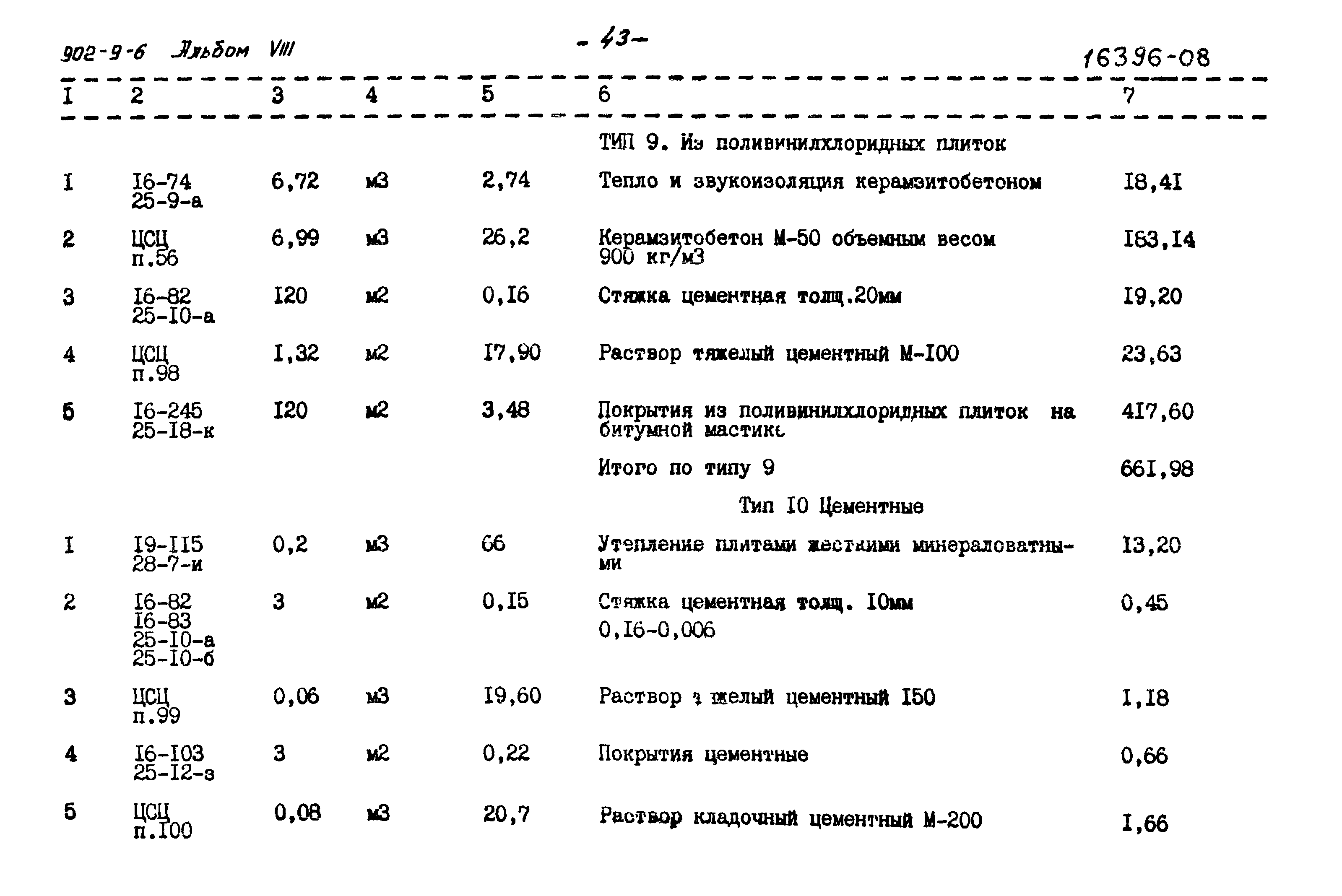 Типовой проект 902-9-6