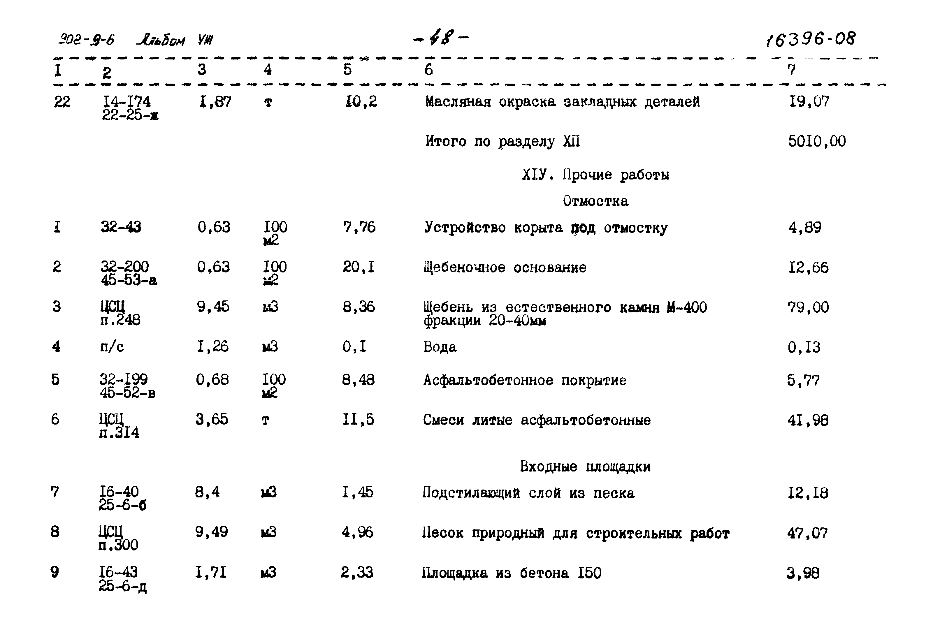 Типовой проект 902-9-6