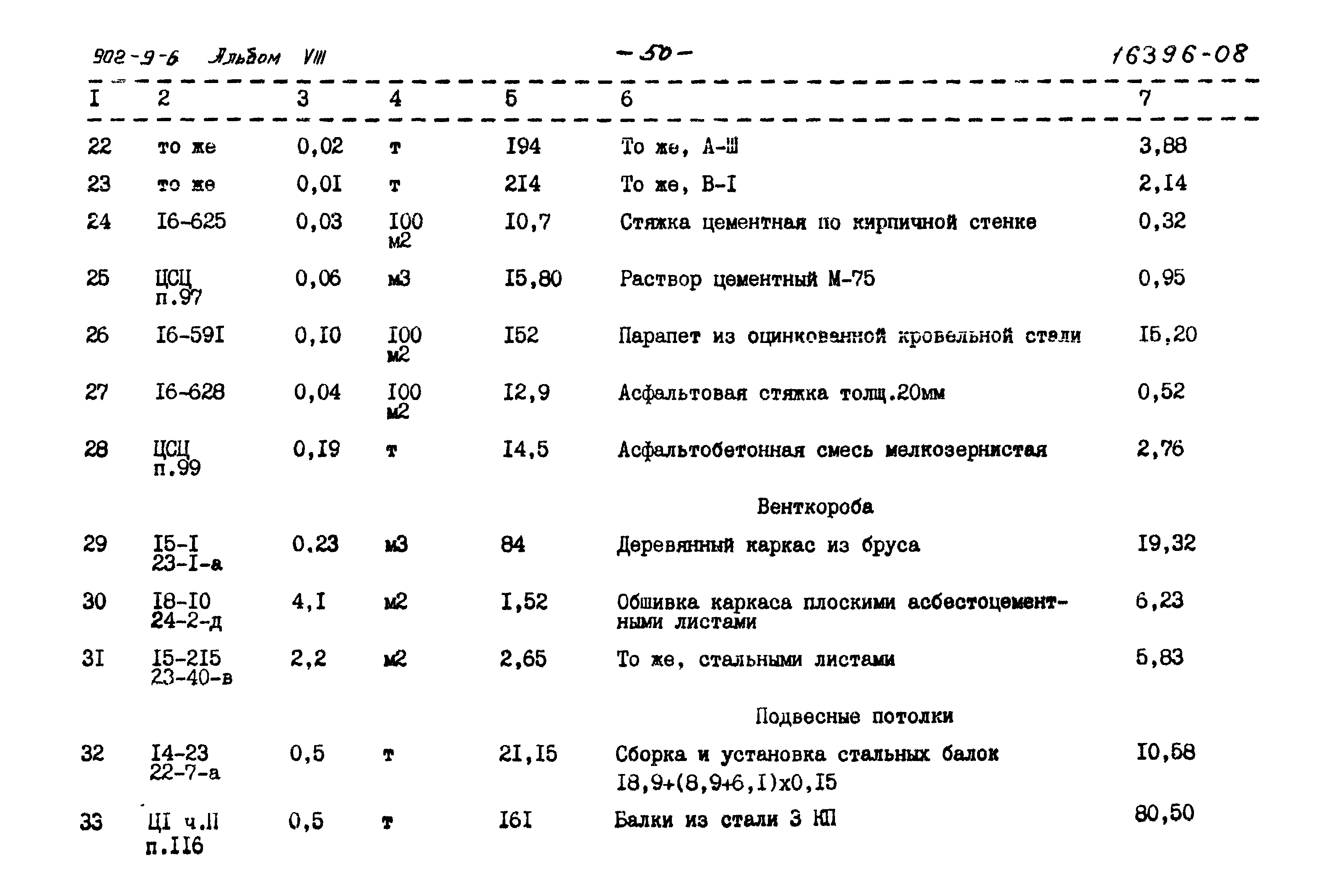 Типовой проект 902-9-6