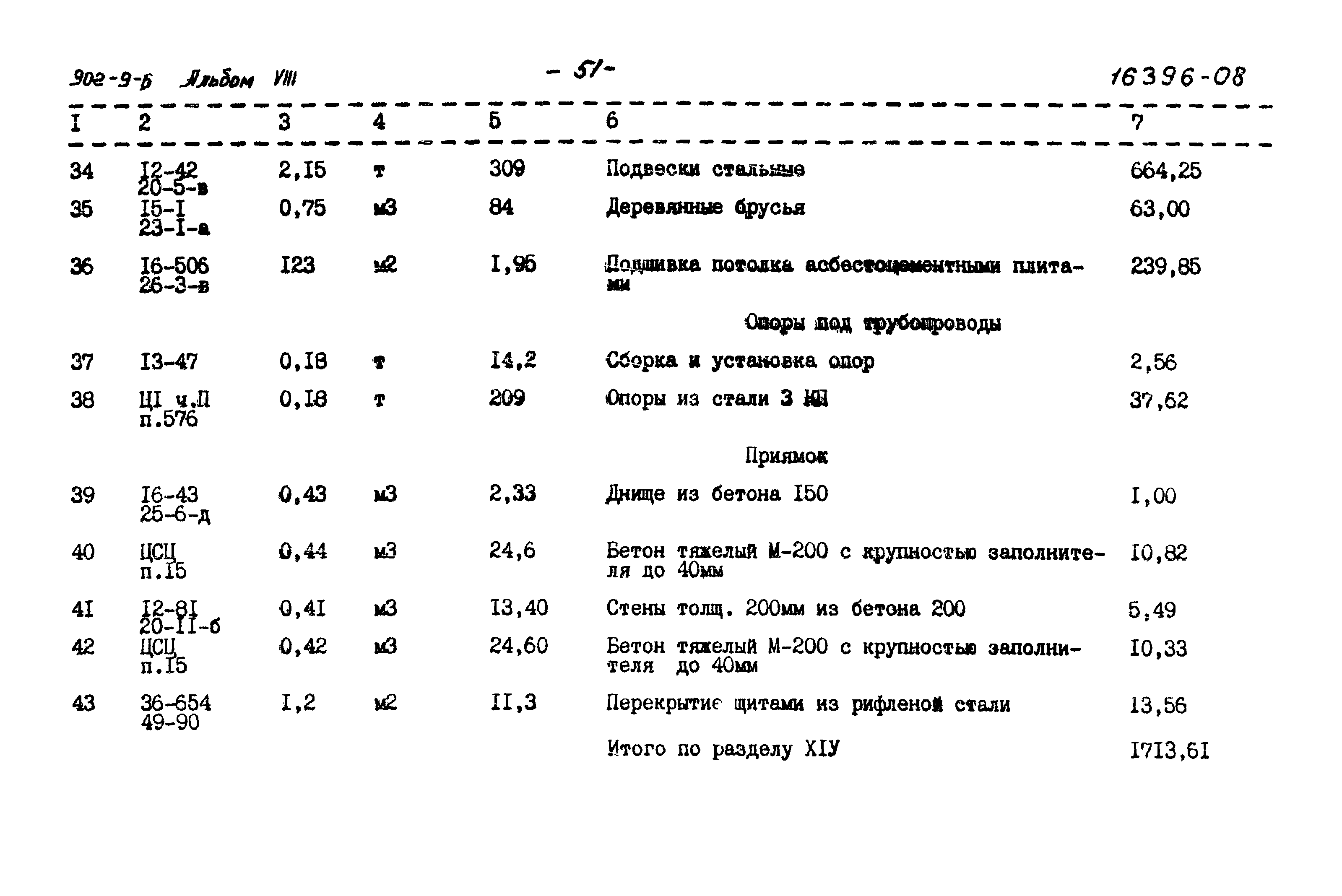 Типовой проект 902-9-6
