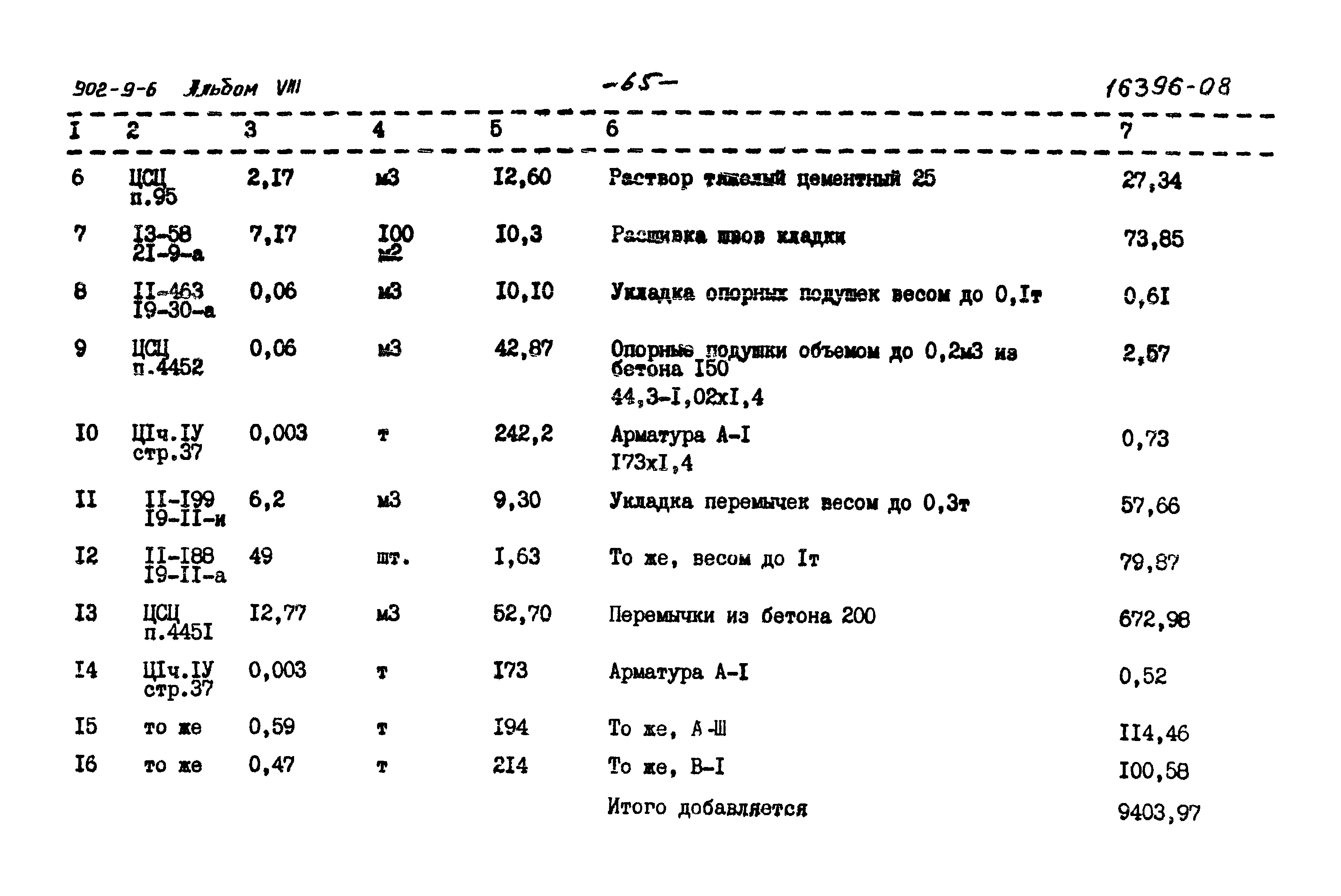 Типовой проект 902-9-6