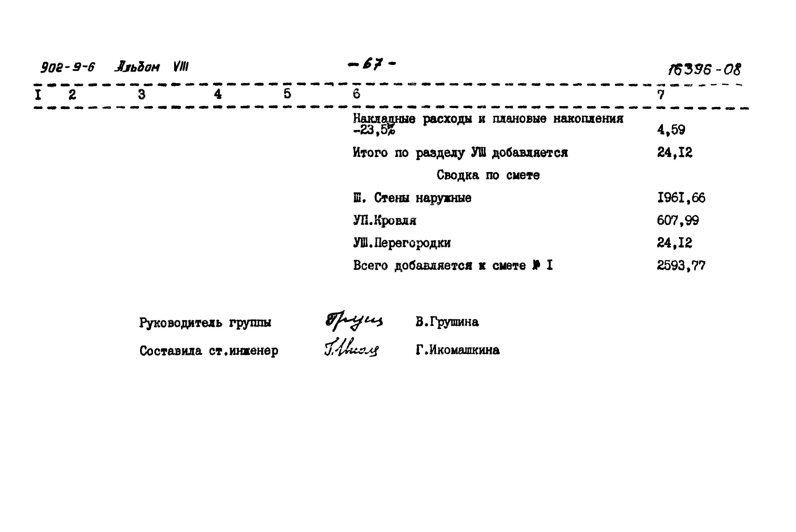 Типовой проект 902-9-6