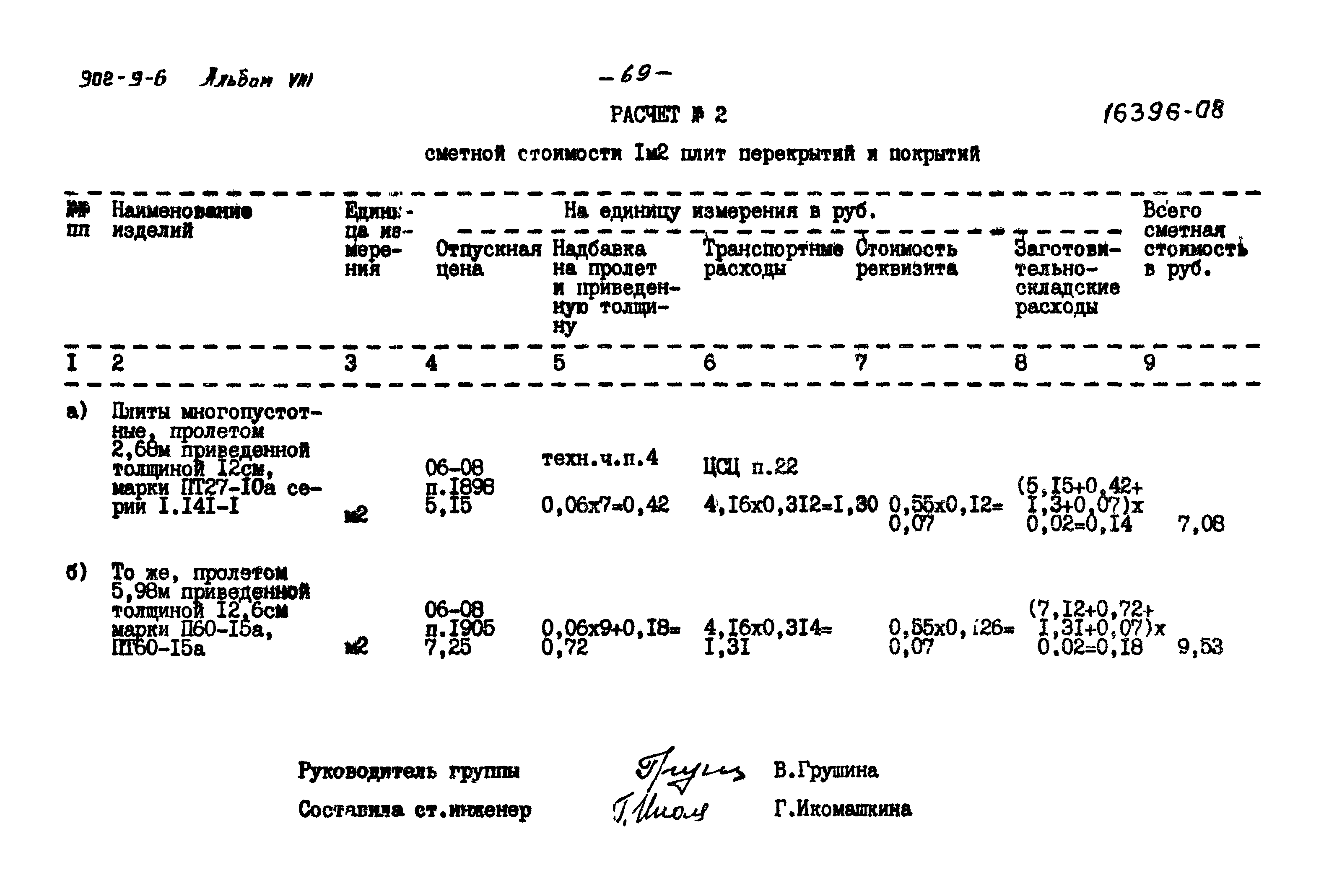 Типовой проект 902-9-6