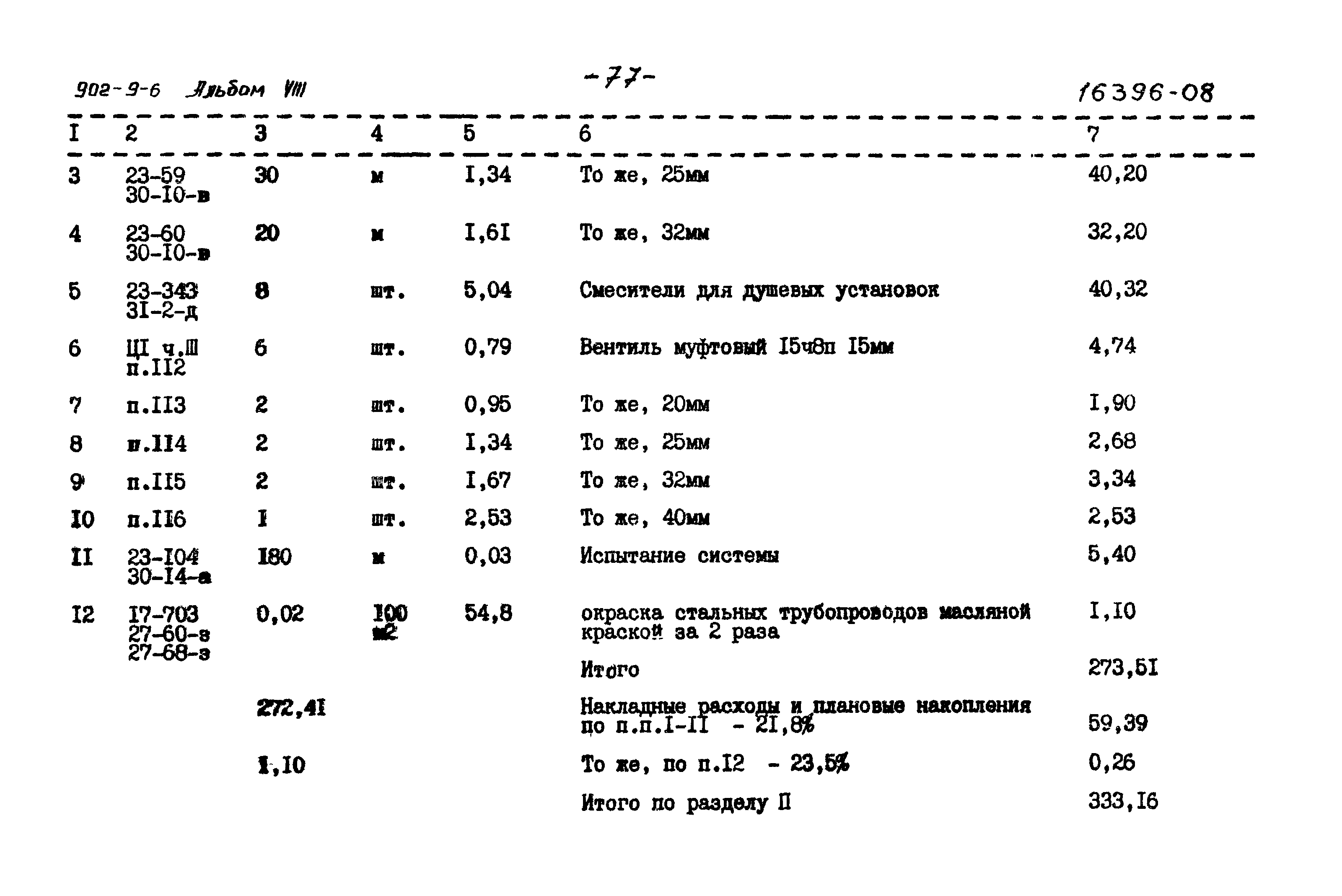 Типовой проект 902-9-6