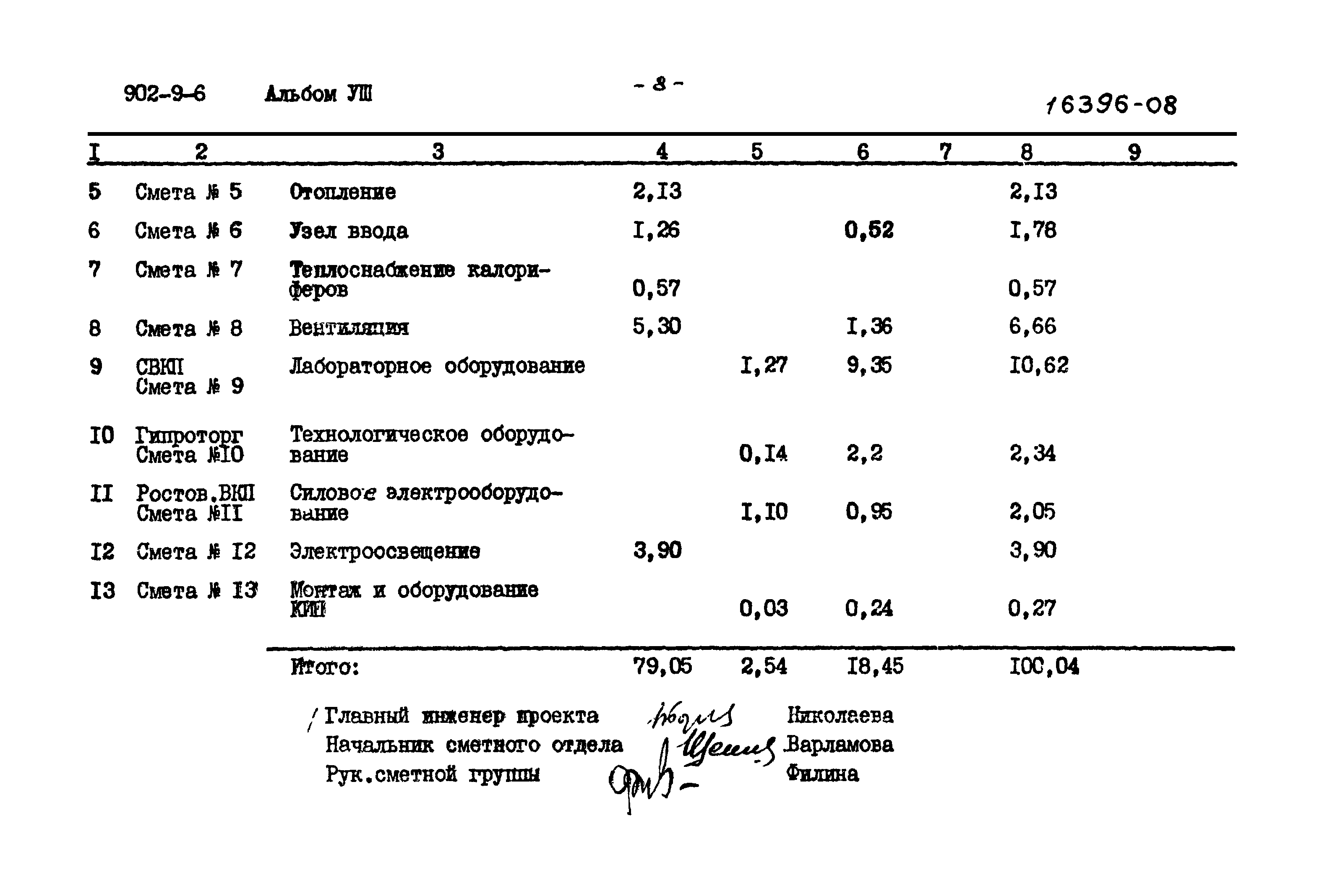 Типовой проект 902-9-6