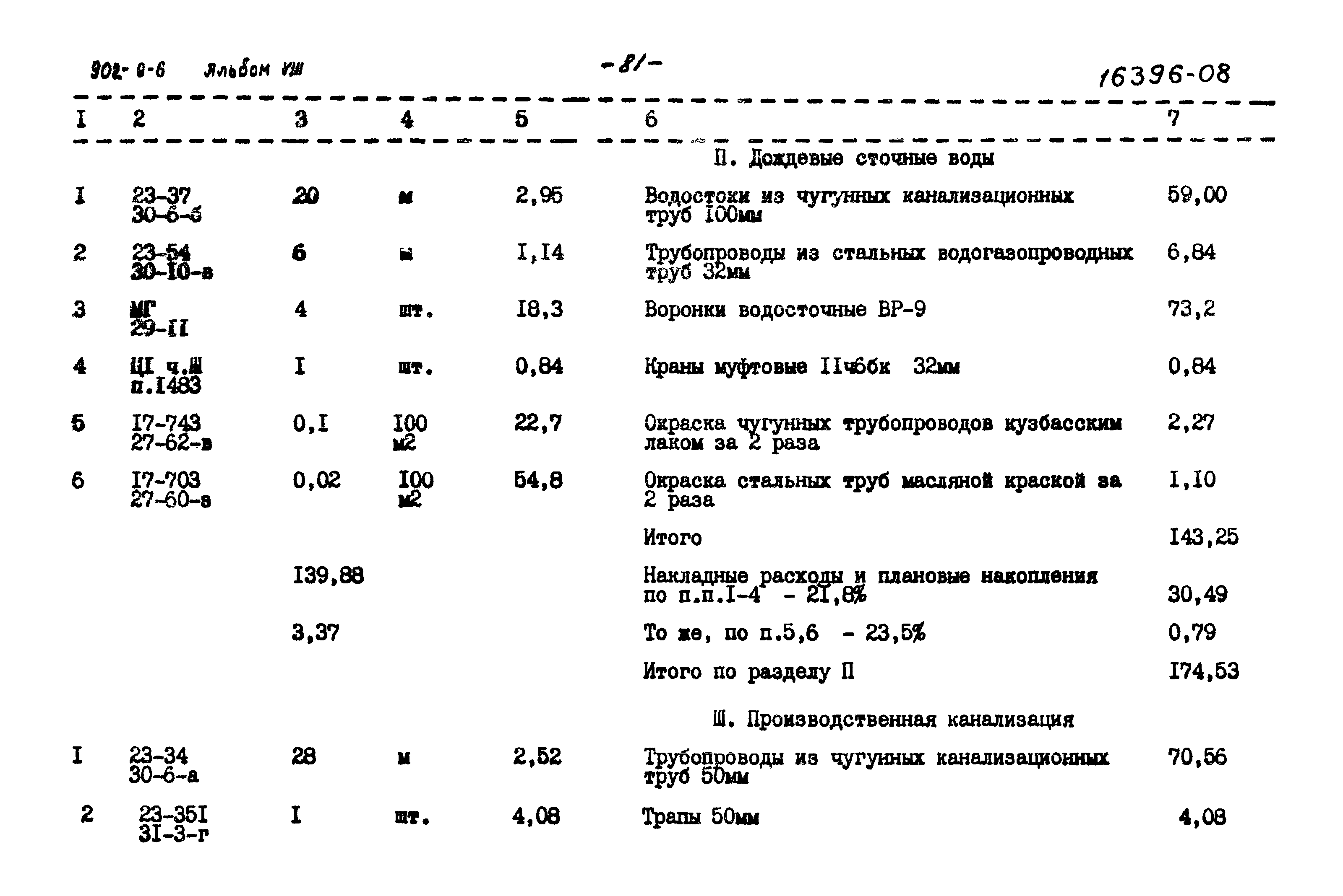 Типовой проект 902-9-6