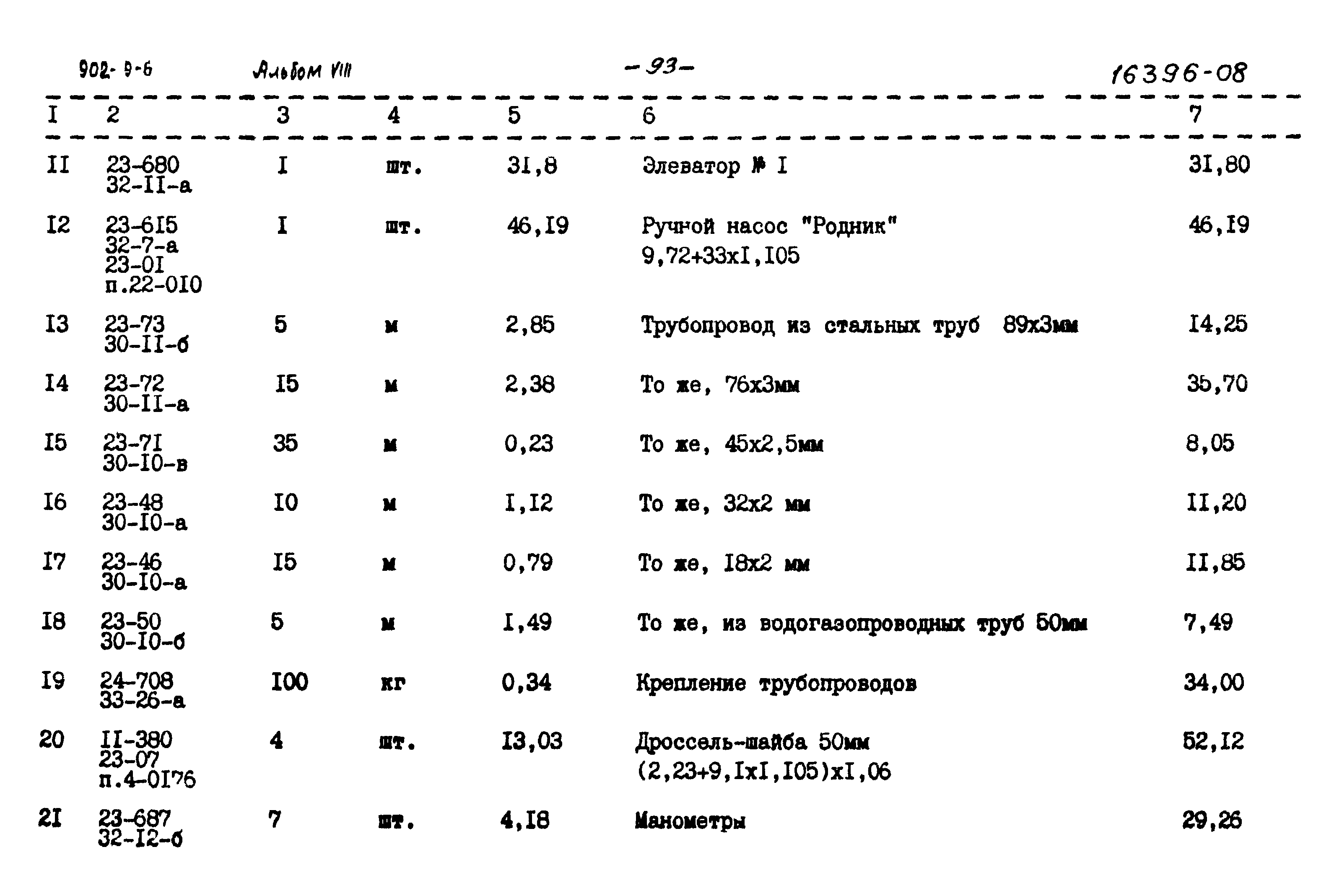 Типовой проект 902-9-6