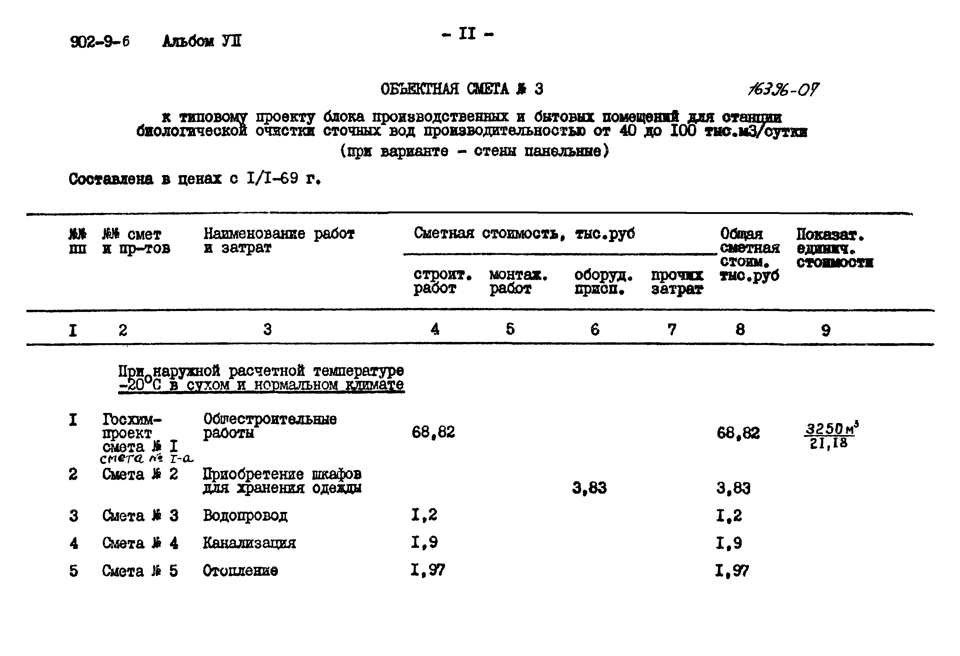 Базис смета. Смета на канализацию наружную. Смета на водопонижение иглофильтрами образец. Смета на хоз бытовую канализацию. Объектный сметный расчет пример.