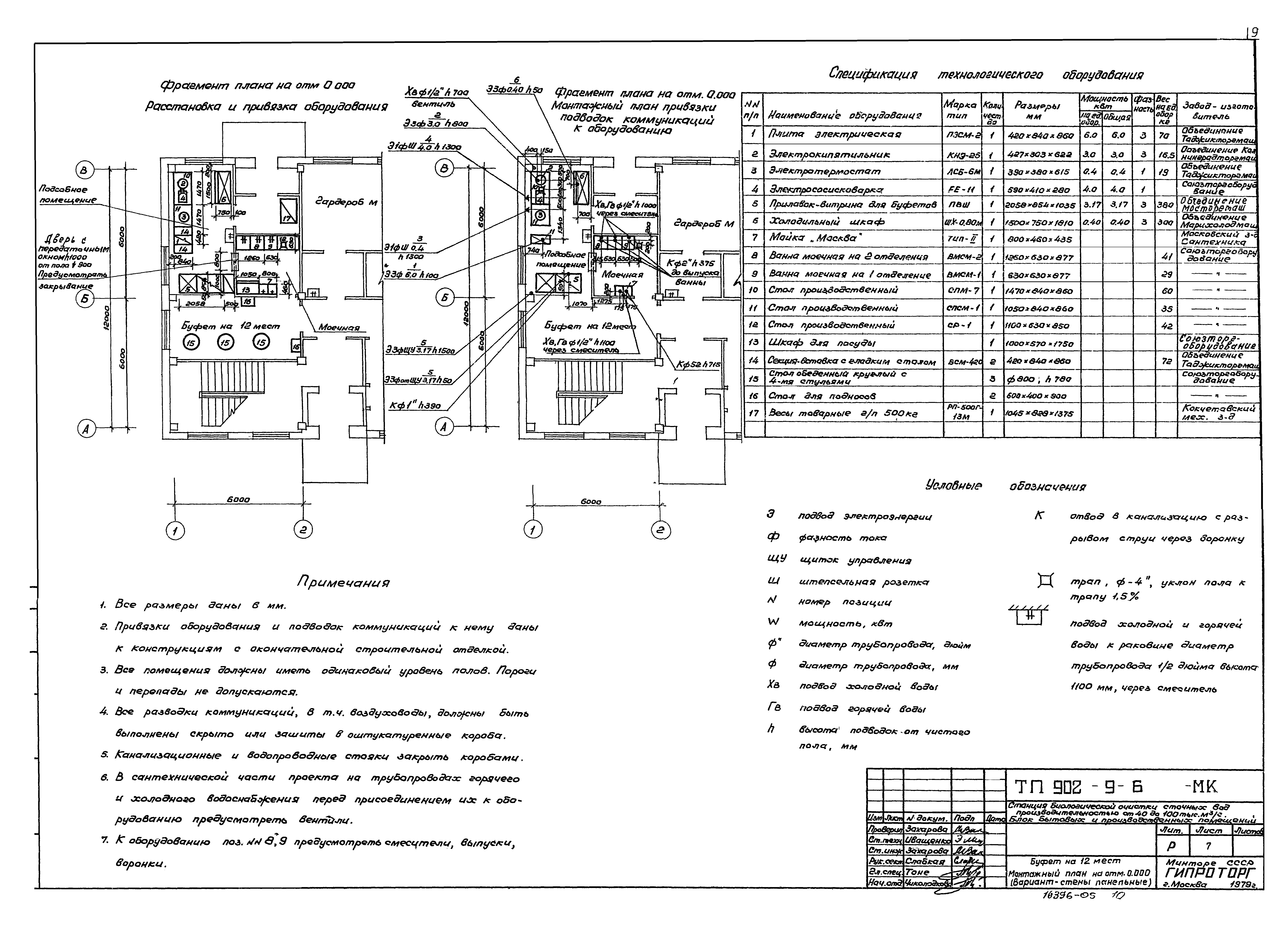 Типовой проект 902-9-6