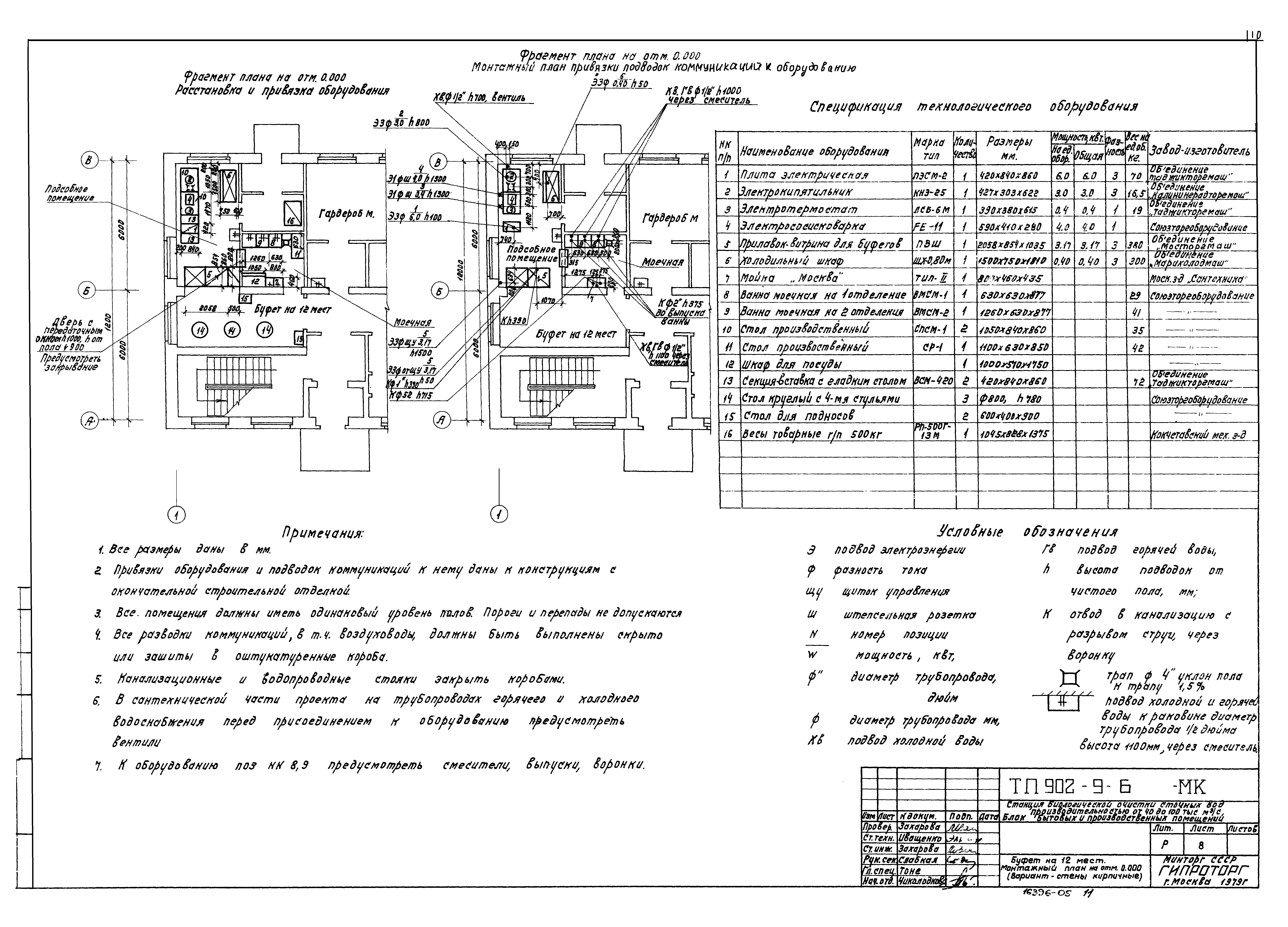 Типовой проект 902-9-6