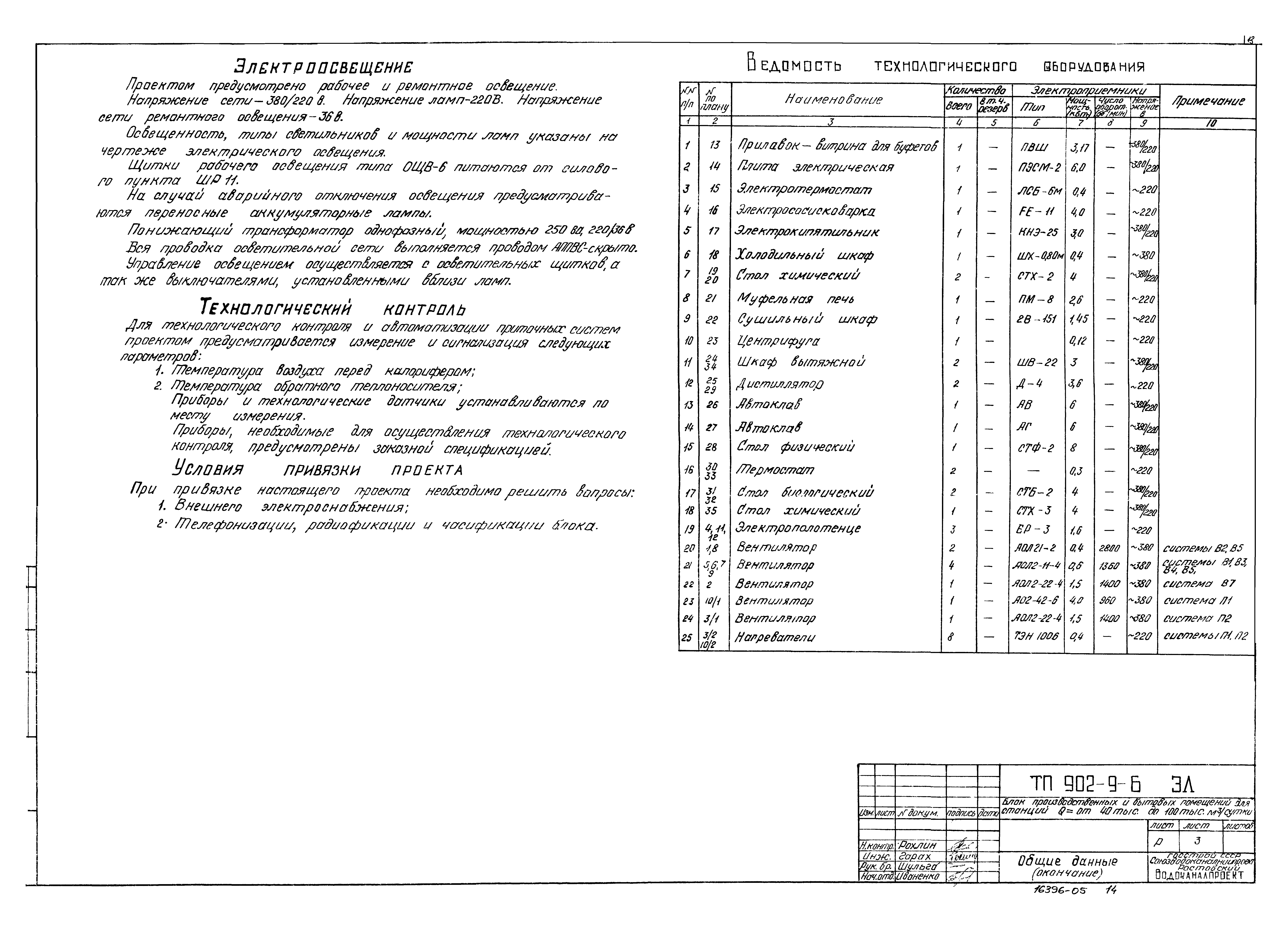 Типовой проект 902-9-6