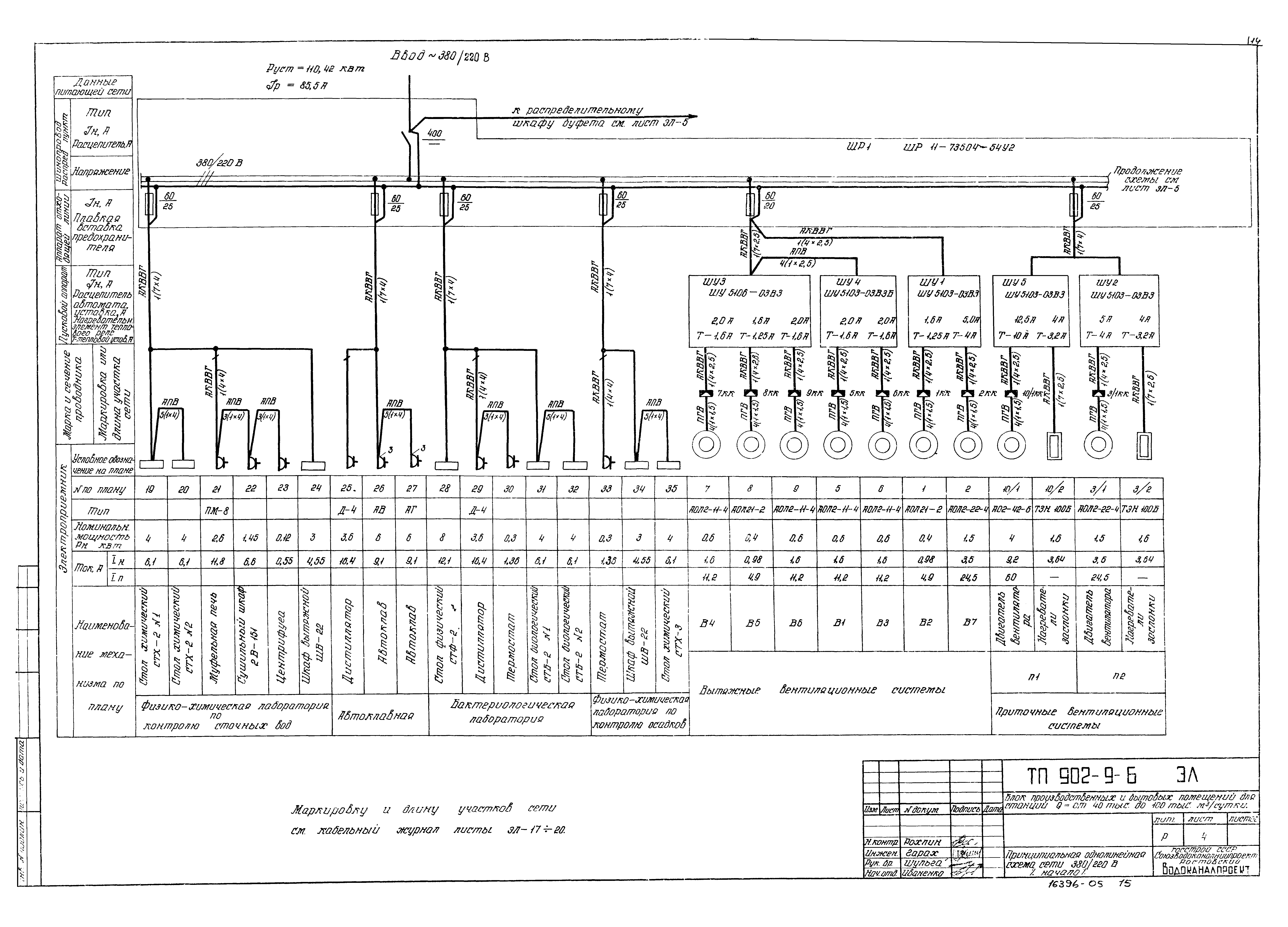 Типовой проект 902-9-6