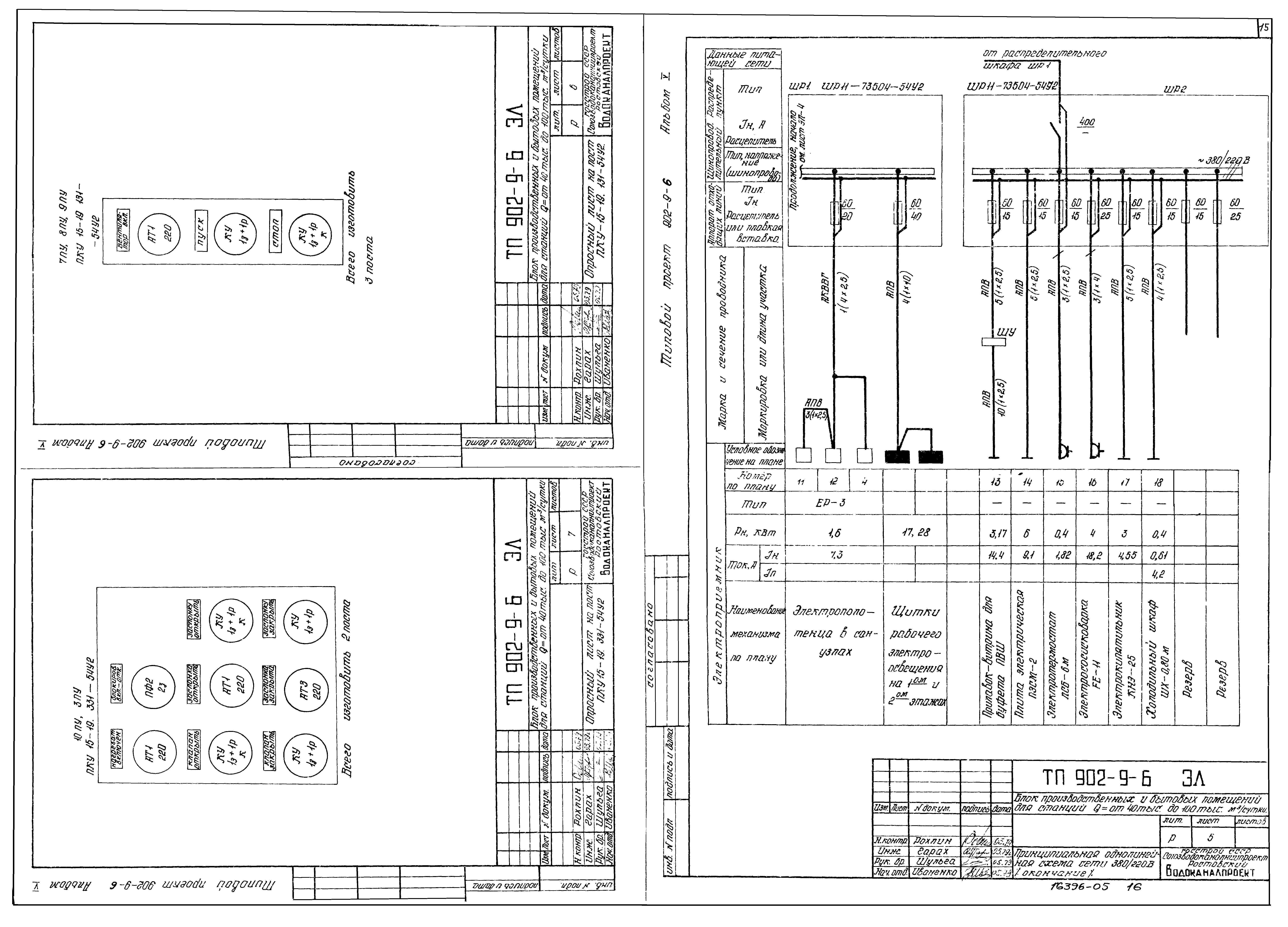 Типовой проект 902-9-6