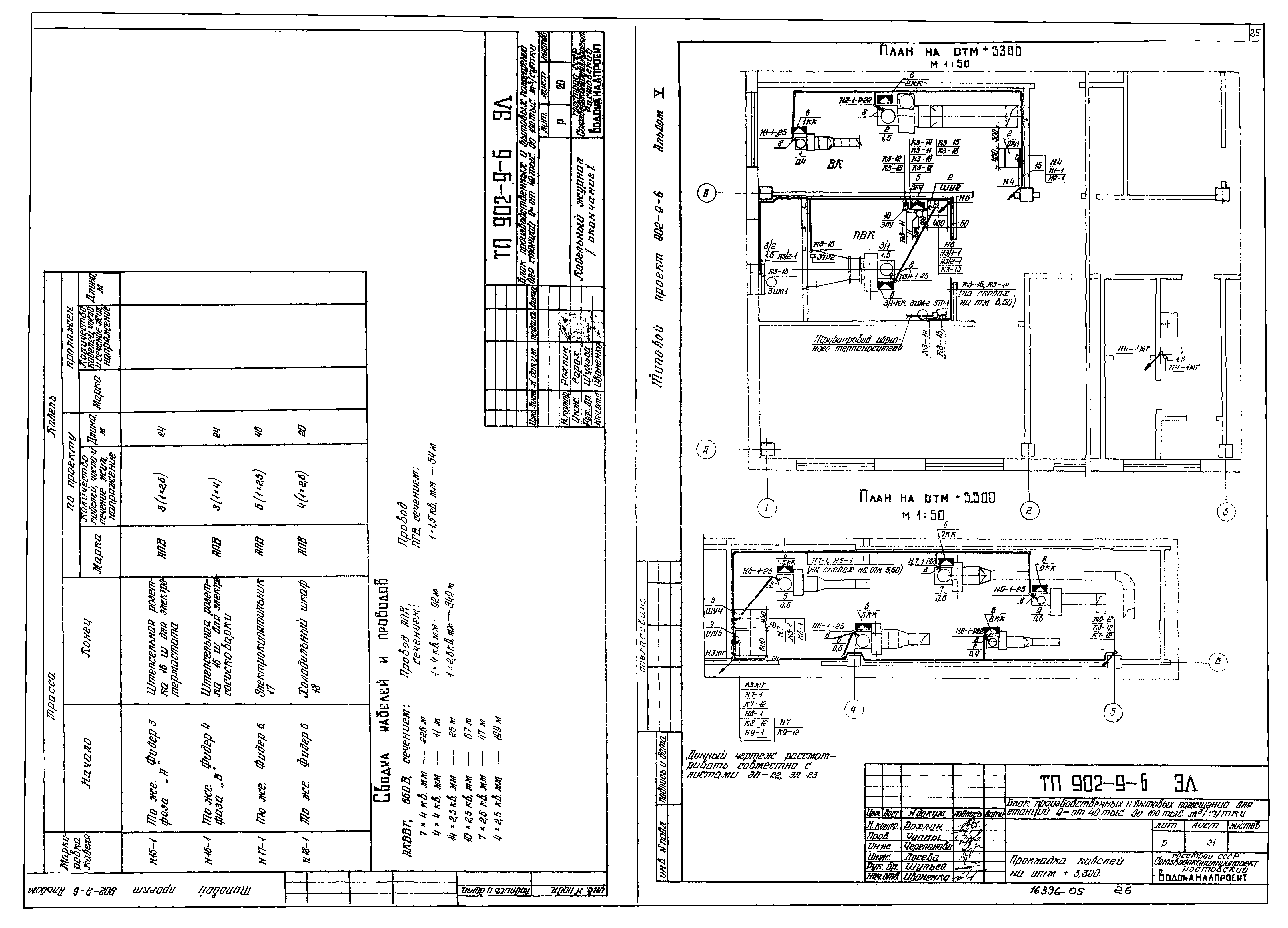 Типовой проект 902-9-6