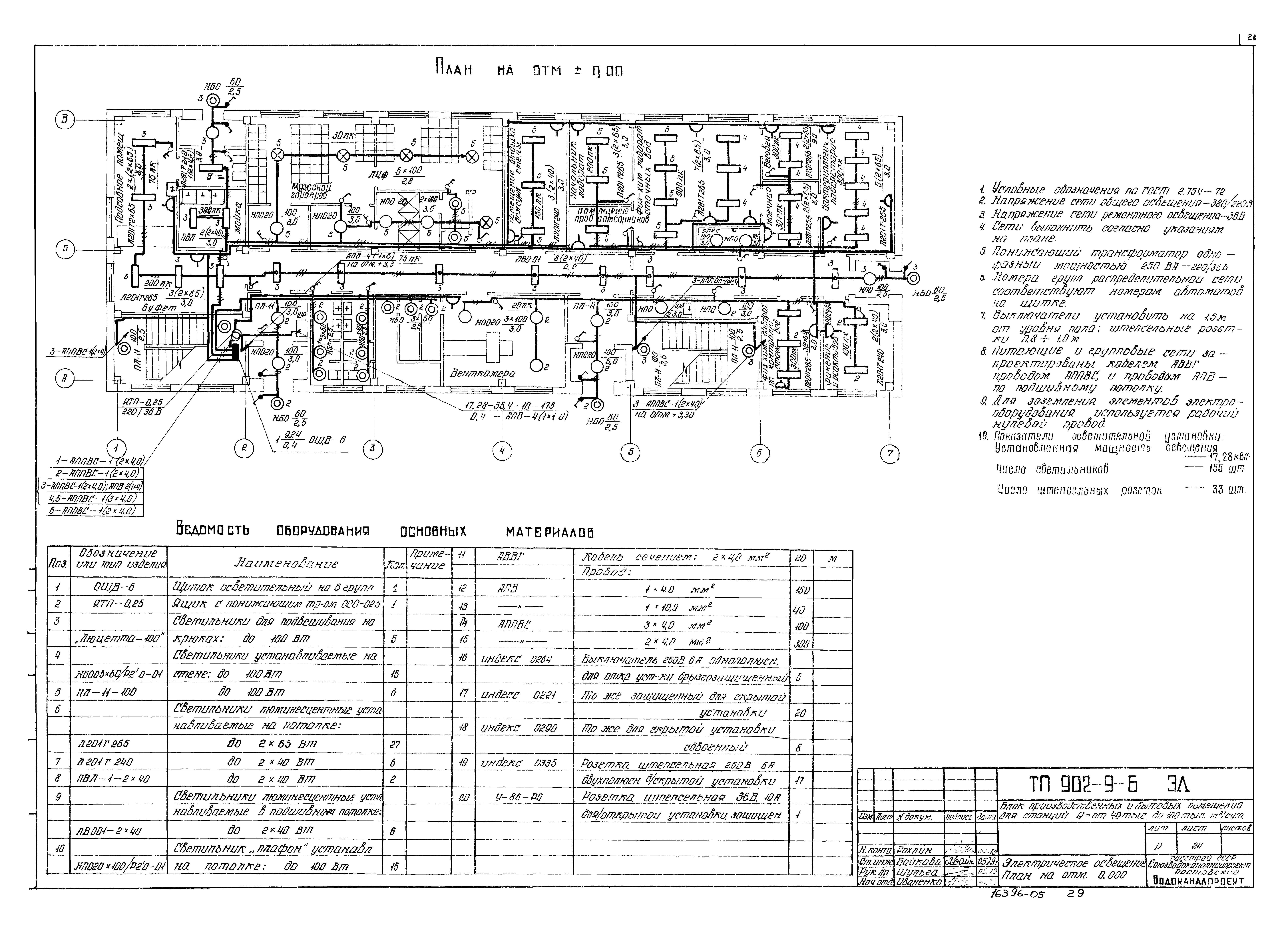Типовой проект 902-9-6