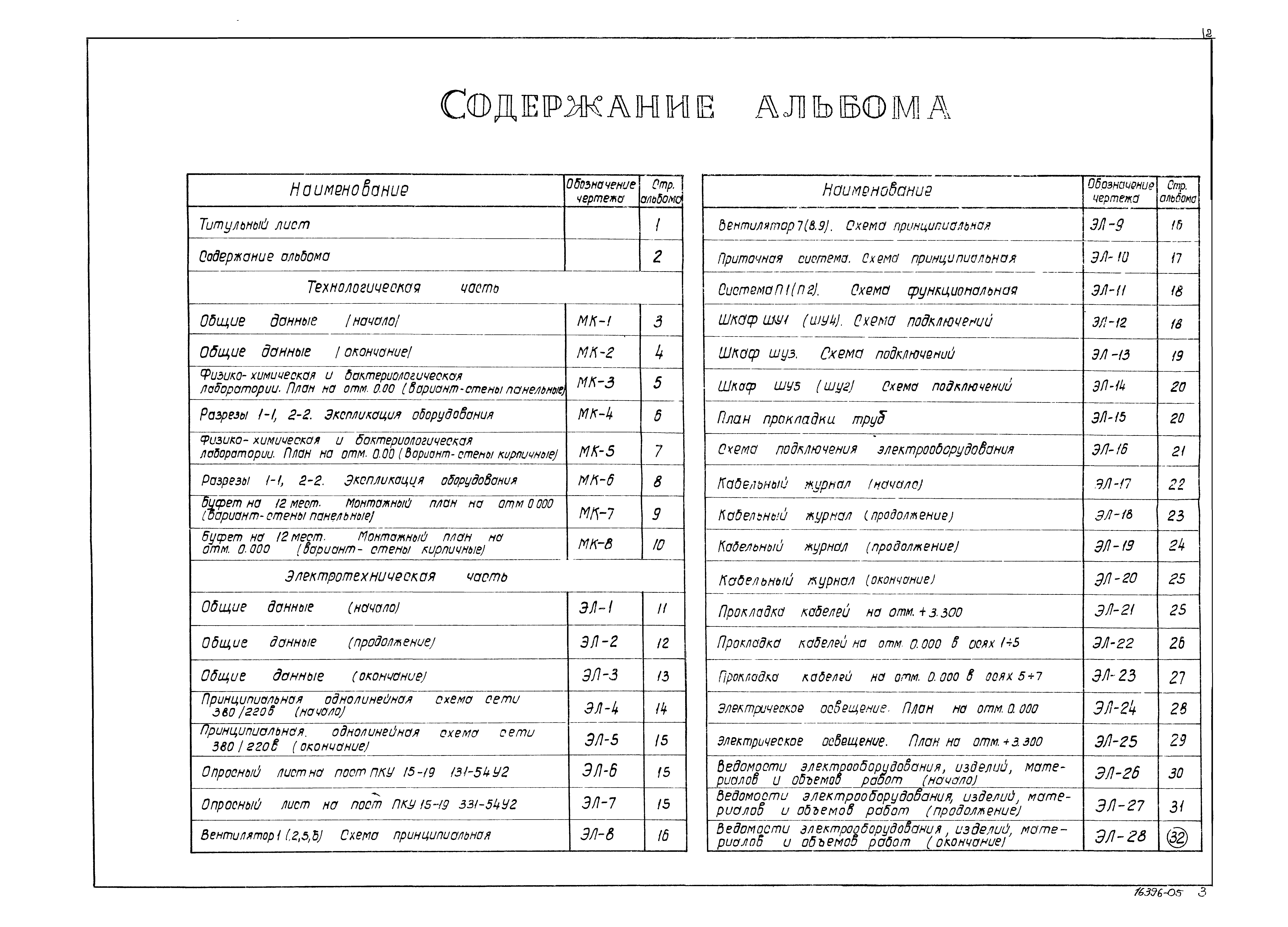 Типовой проект 902-9-6