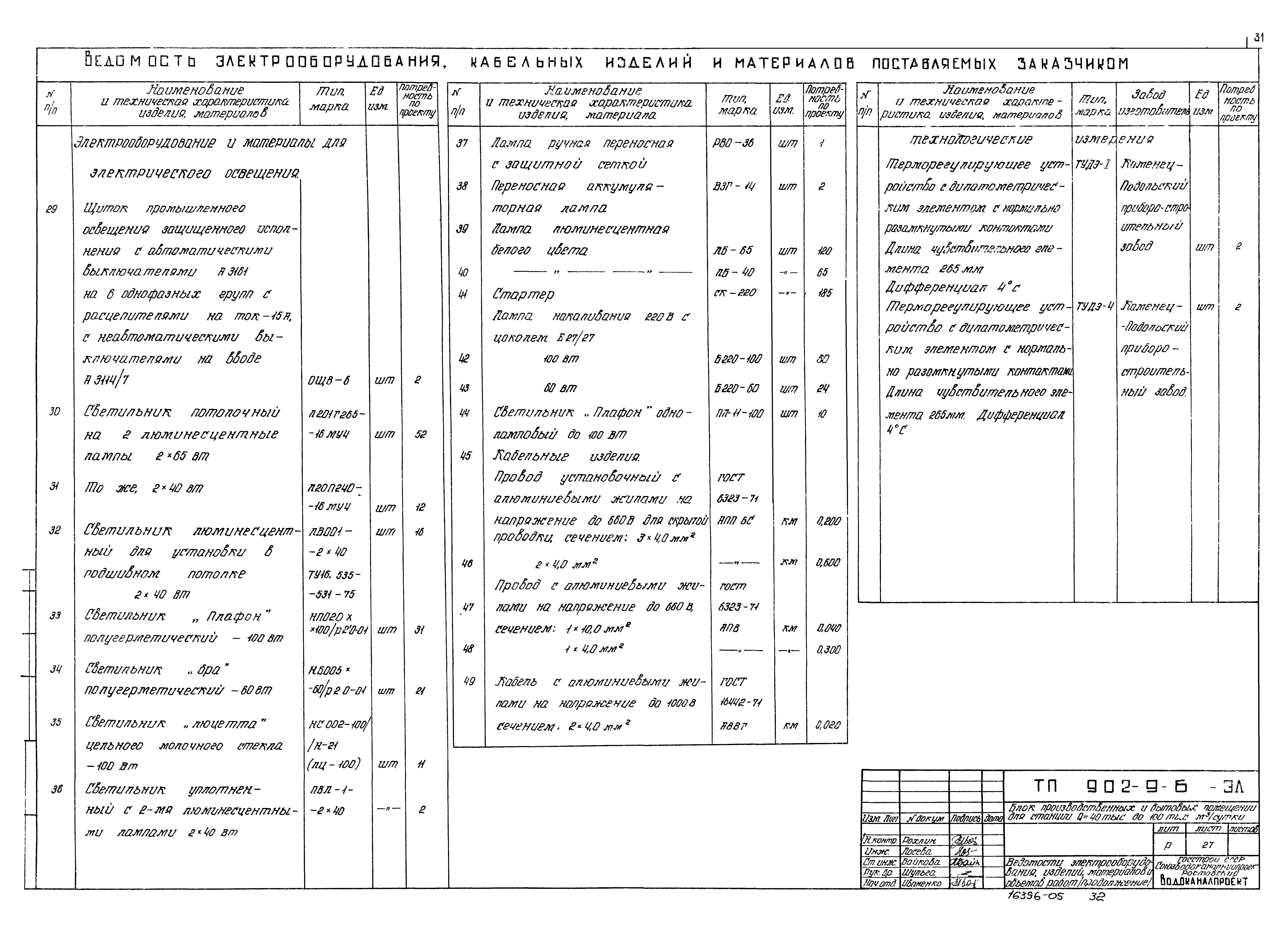 Типовой проект 902-9-6